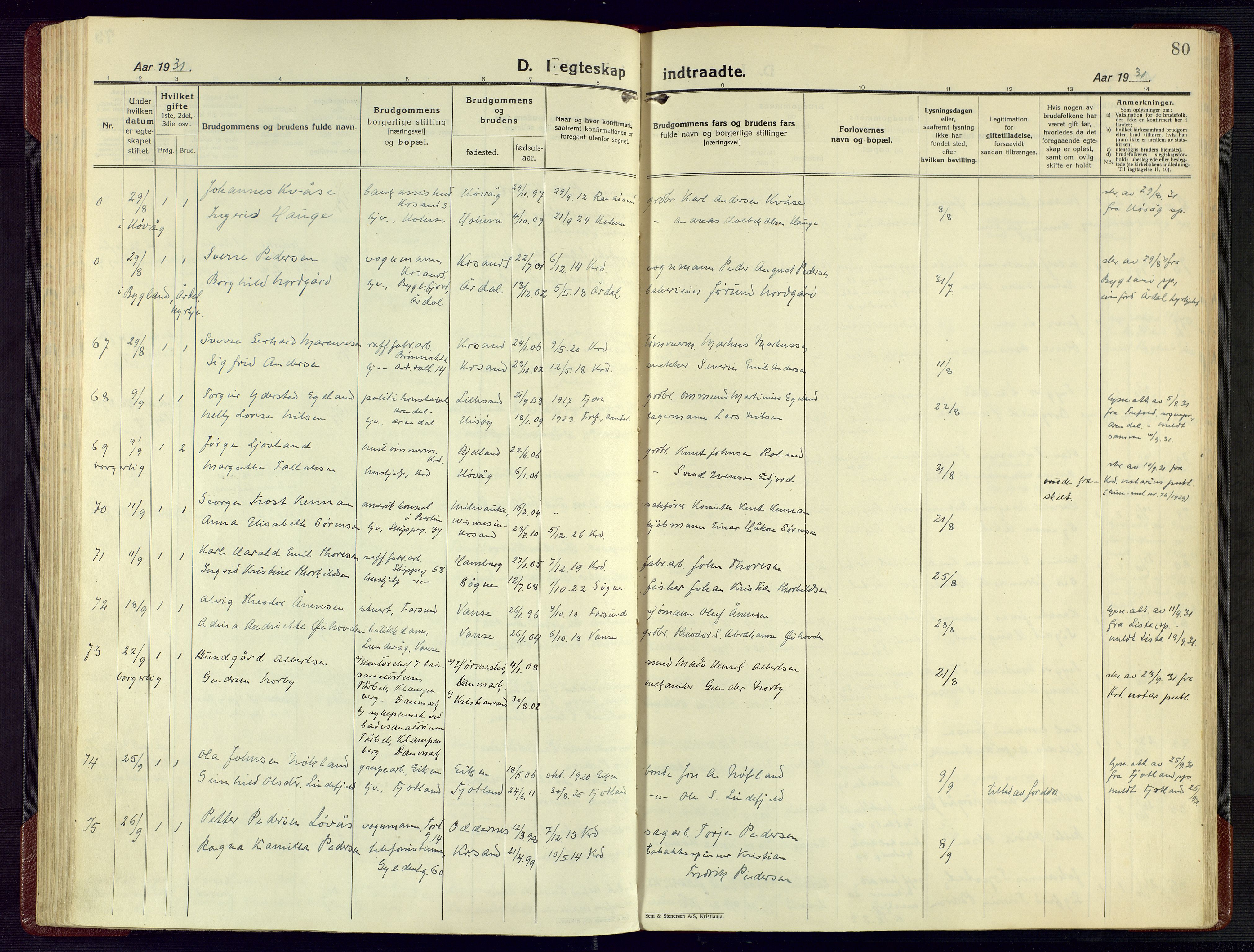 Kristiansand domprosti, AV/SAK-1112-0006/F/Fa/L0029: Parish register (official) no. A 28, 1925-1936, p. 80