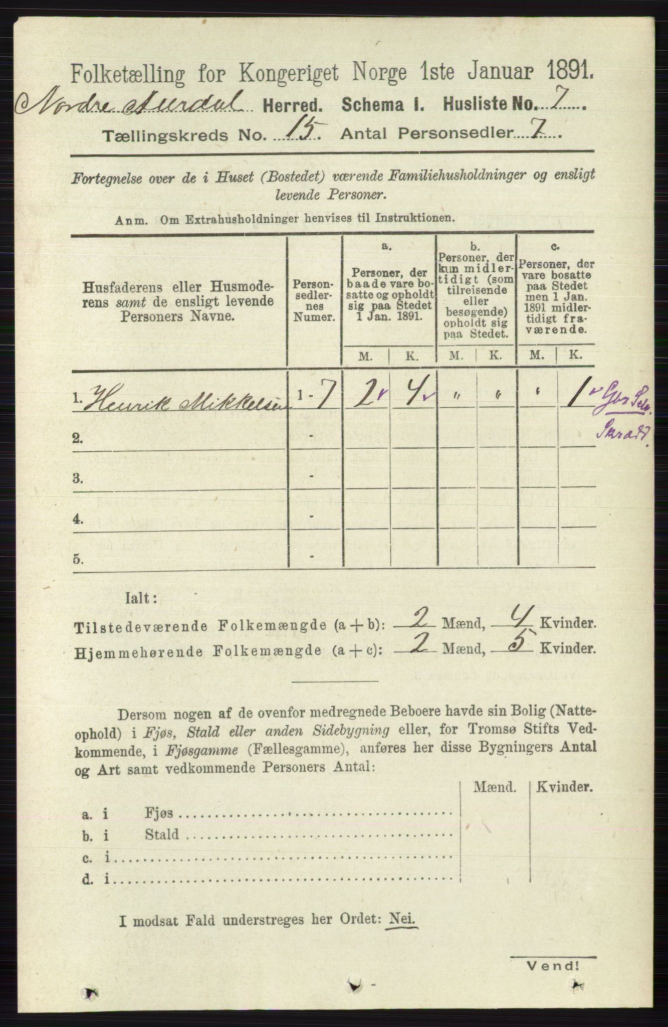 RA, 1891 census for 0542 Nord-Aurdal, 1891, p. 5676