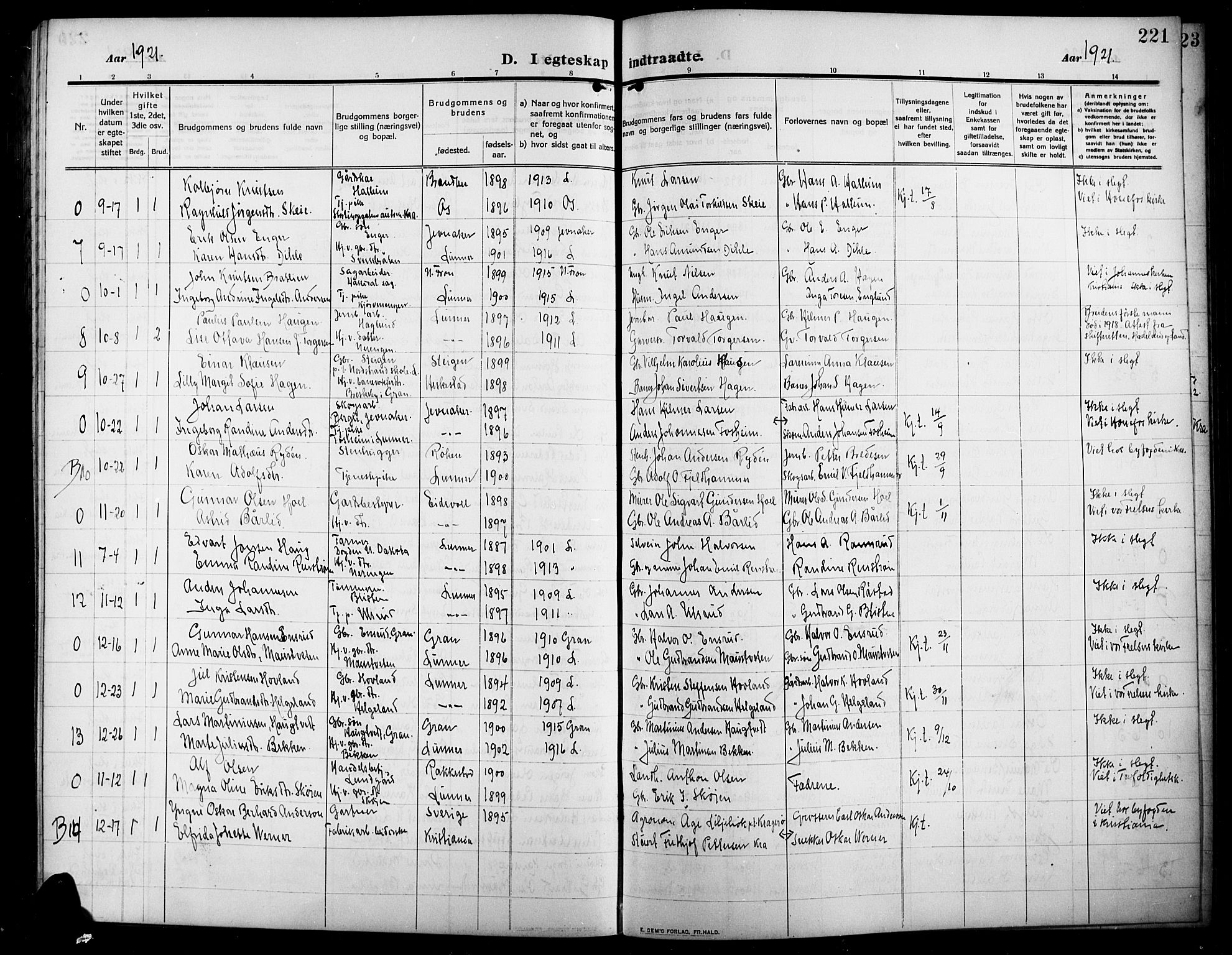 Lunner prestekontor, SAH/PREST-118/H/Ha/Hab/L0001: Parish register (copy) no. 1, 1909-1922, p. 221