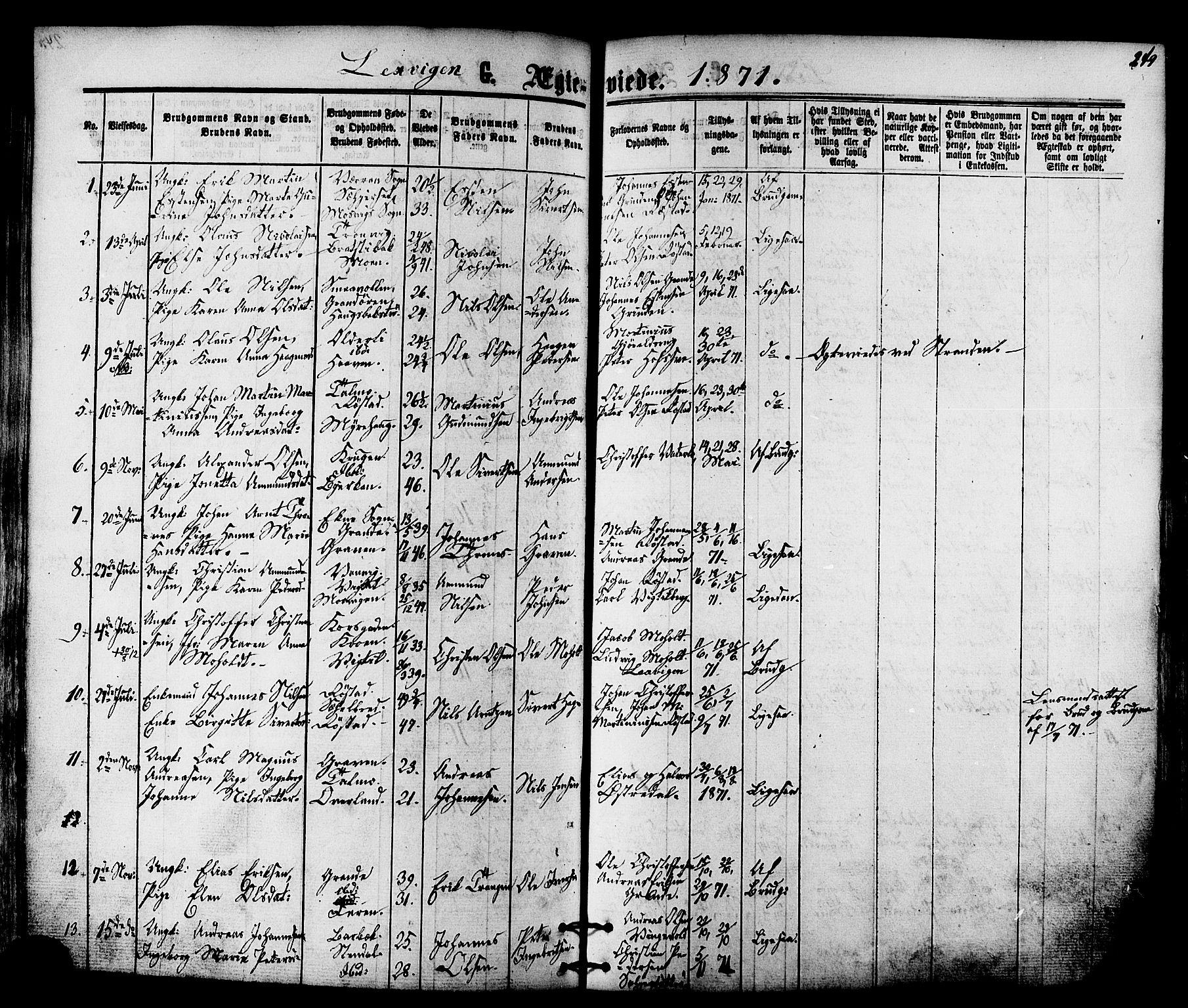 Ministerialprotokoller, klokkerbøker og fødselsregistre - Nord-Trøndelag, SAT/A-1458/701/L0009: Parish register (official) no. 701A09 /1, 1864-1882, p. 249