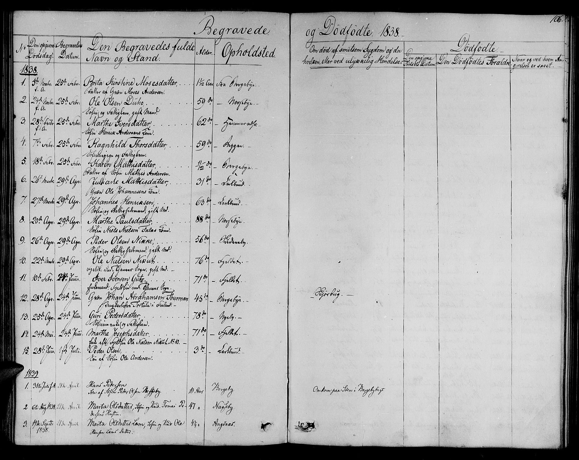 Nesseby sokneprestkontor, SATØ/S-1330/H/Ha/L0001kirke: Parish register (official) no. 1, 1838-1855, p. 106