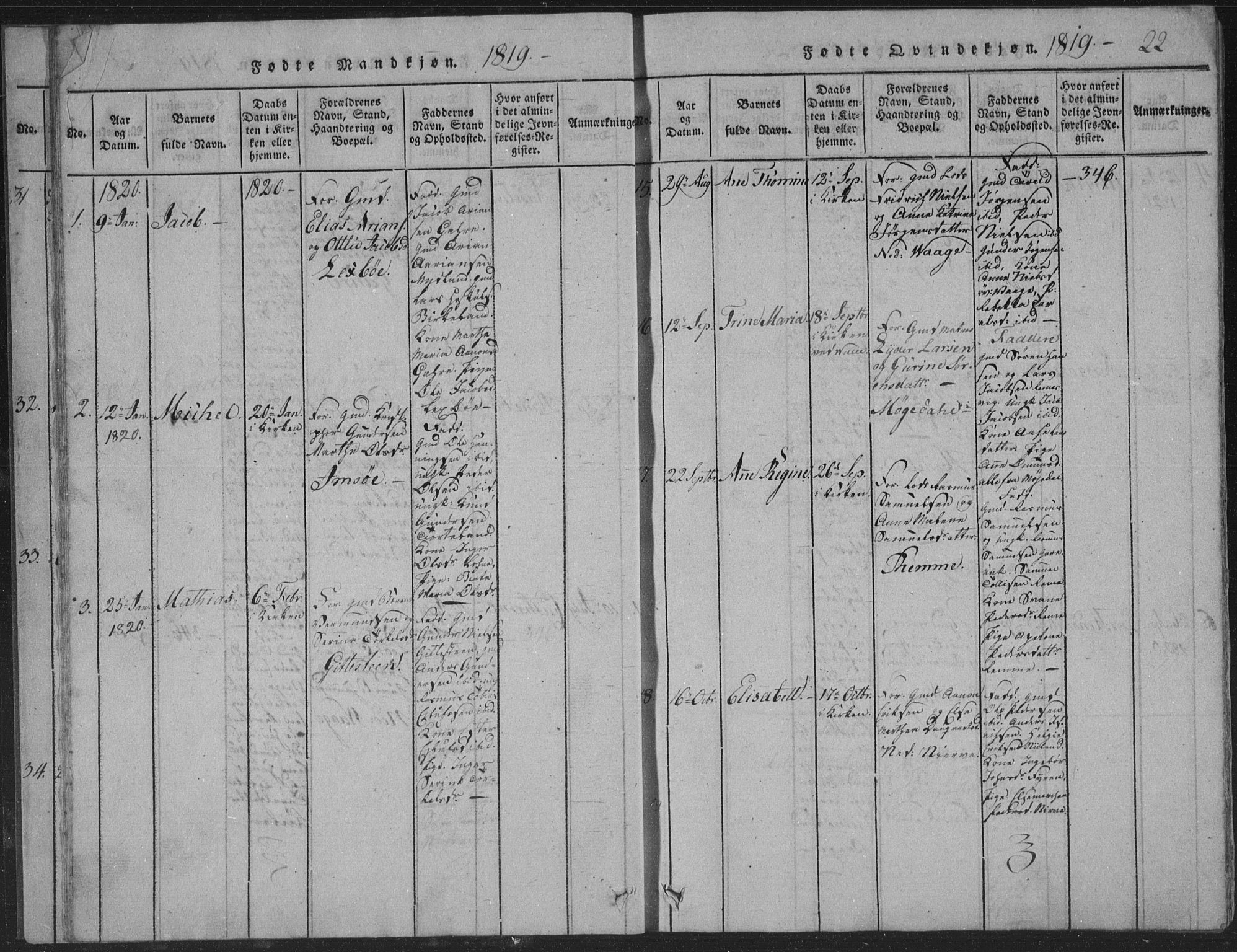Sør-Audnedal sokneprestkontor, SAK/1111-0039/F/Fb/Fba/L0001: Parish register (copy) no. B 1, 1815-1850, p. 22