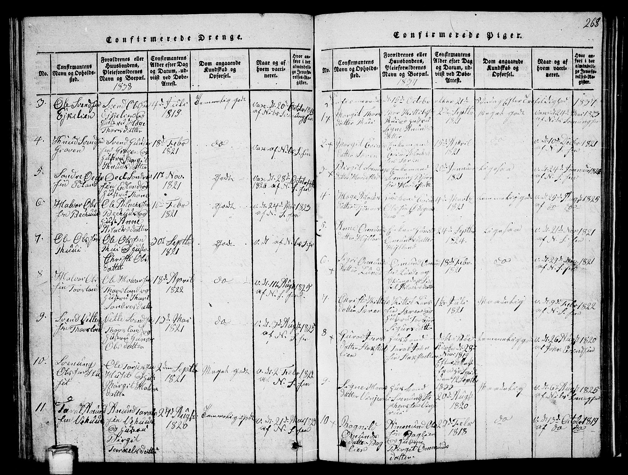 Vinje kirkebøker, SAKO/A-312/G/Ga/L0001: Parish register (copy) no. I 1, 1814-1843, p. 268
