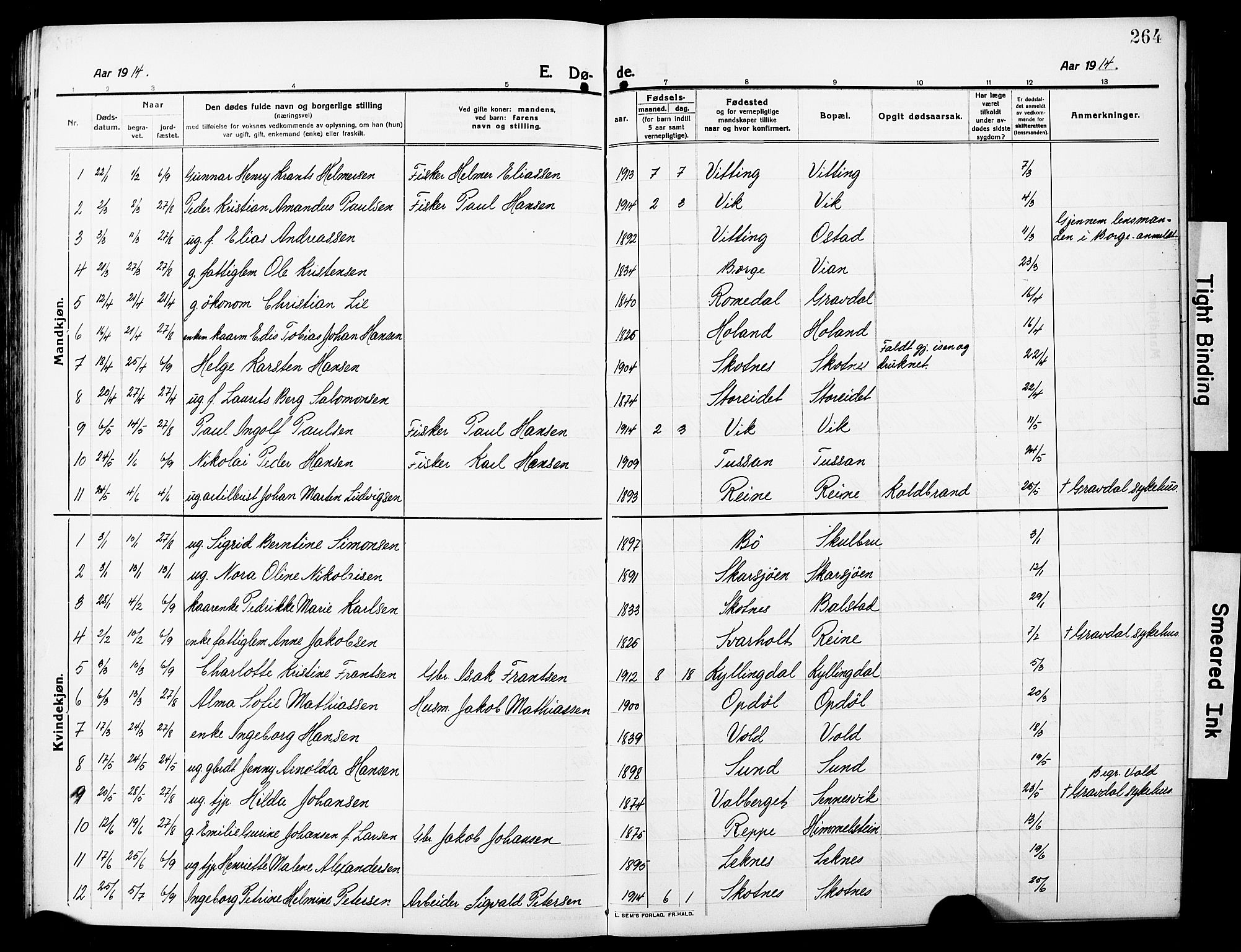 Ministerialprotokoller, klokkerbøker og fødselsregistre - Nordland, SAT/A-1459/881/L1169: Parish register (copy) no. 881C06, 1912-1930, p. 264