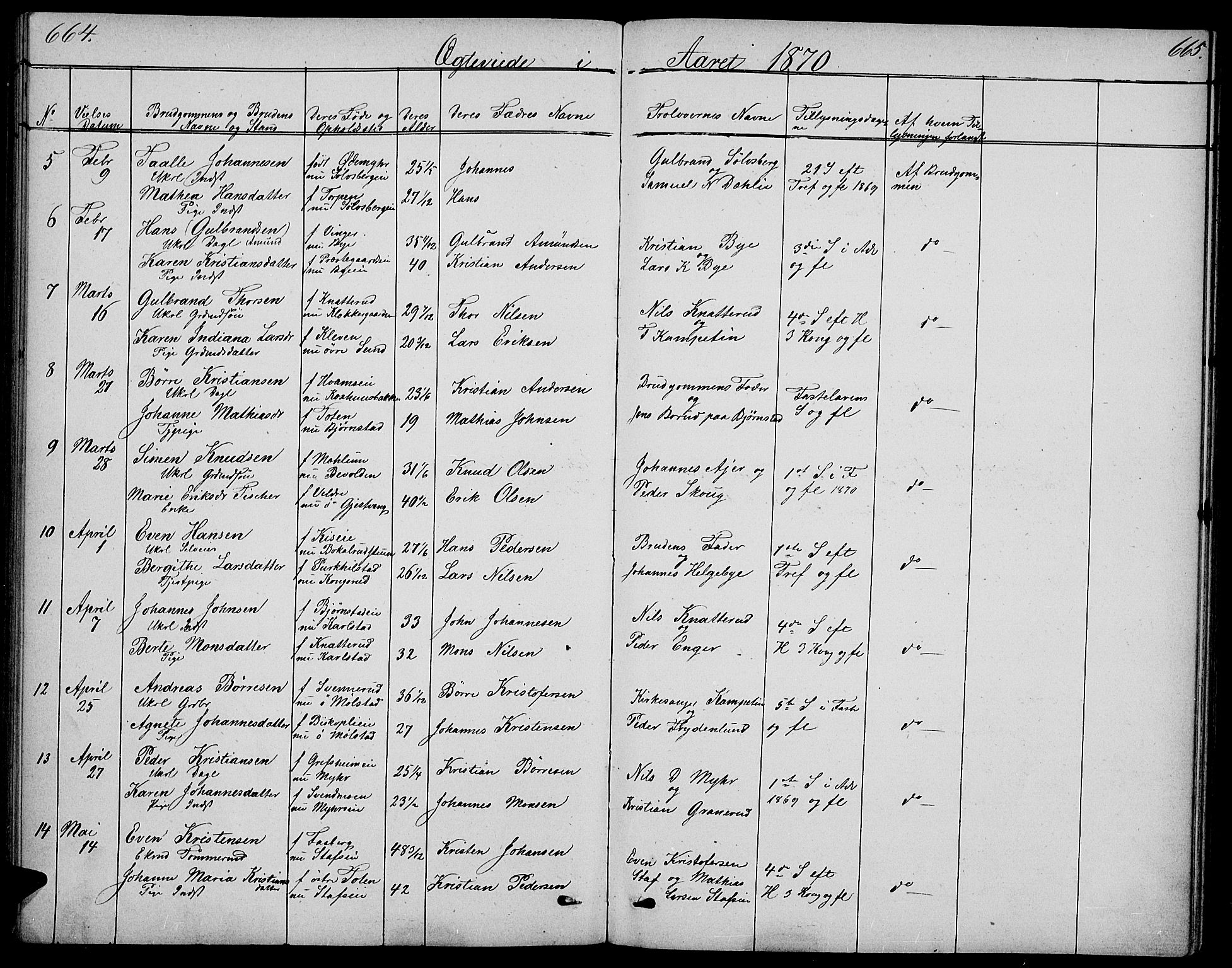 Nes prestekontor, Hedmark, AV/SAH-PREST-020/L/La/L0005: Parish register (copy) no. 5, 1852-1889, p. 664-665