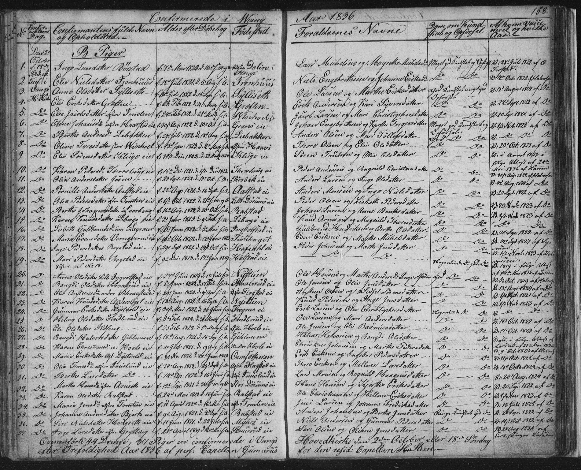 Vang prestekontor, Hedmark, SAH/PREST-008/H/Ha/Hab/L0008: Parish register (copy) no. 8, 1832-1854, p. 158