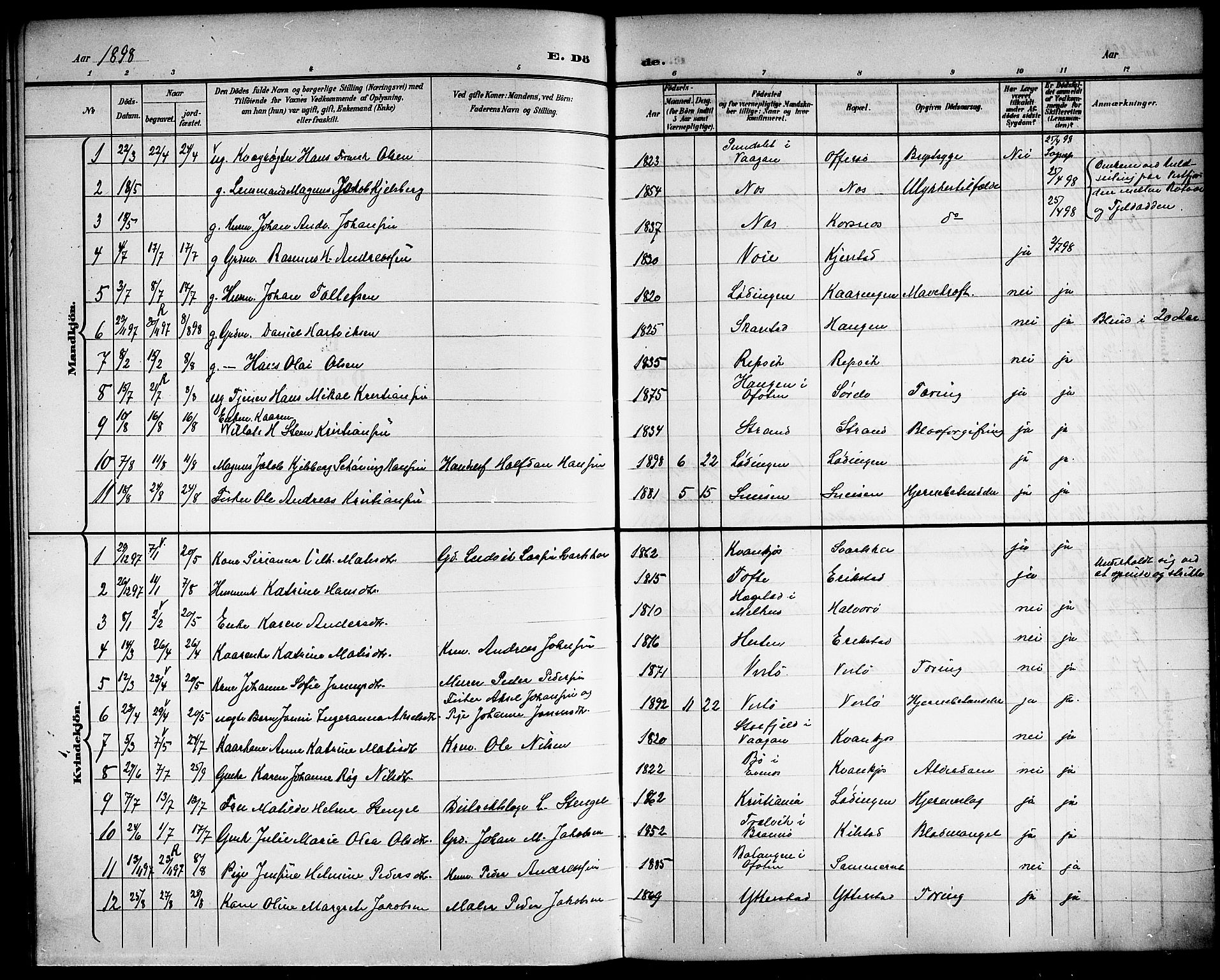 Ministerialprotokoller, klokkerbøker og fødselsregistre - Nordland, AV/SAT-A-1459/872/L1048: Parish register (copy) no. 872C04, 1898-1919