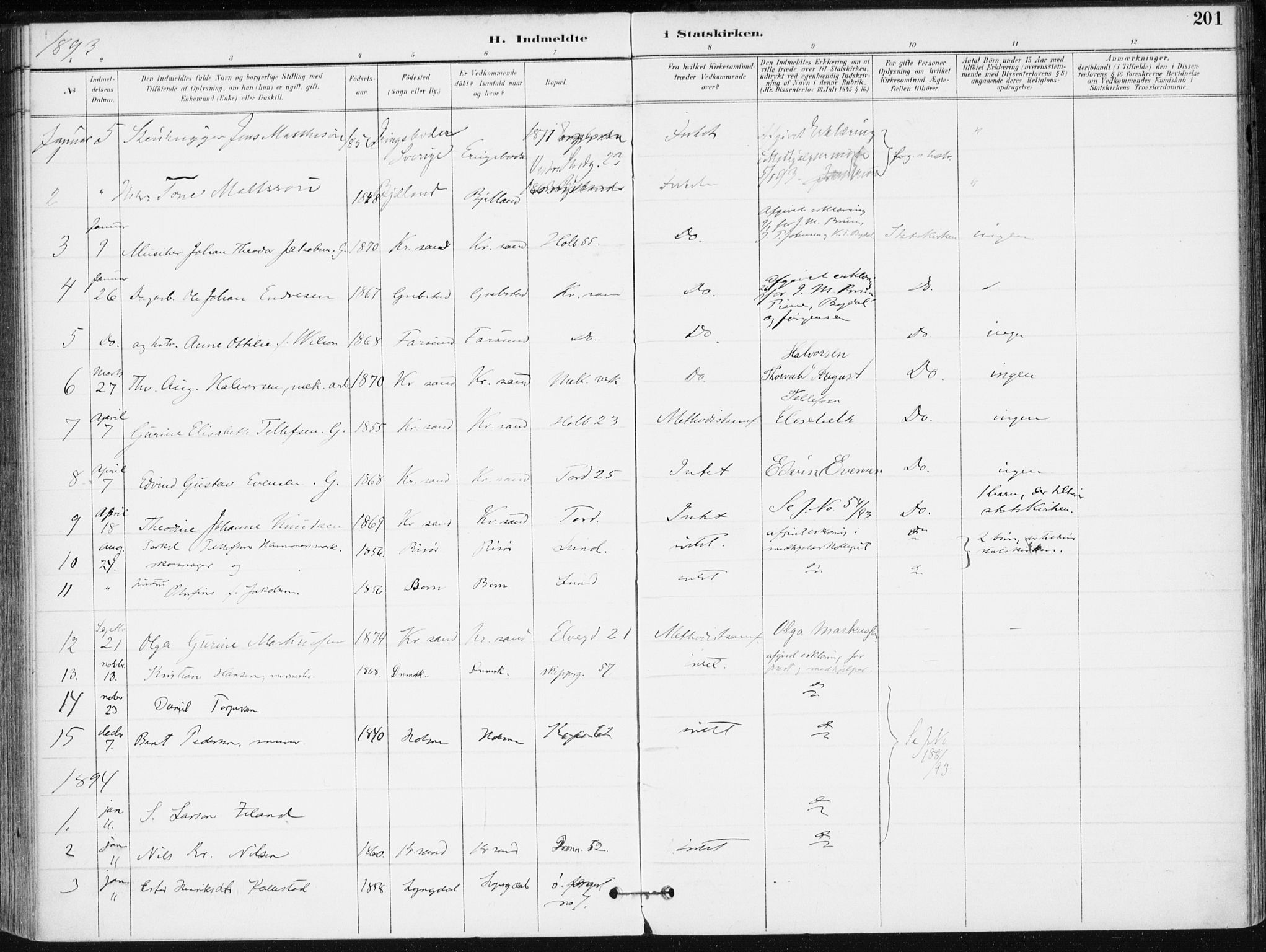 Kristiansand domprosti, AV/SAK-1112-0006/F/Fa/L0020: Parish register (official) no. A 19, 1893-1904, p. 201