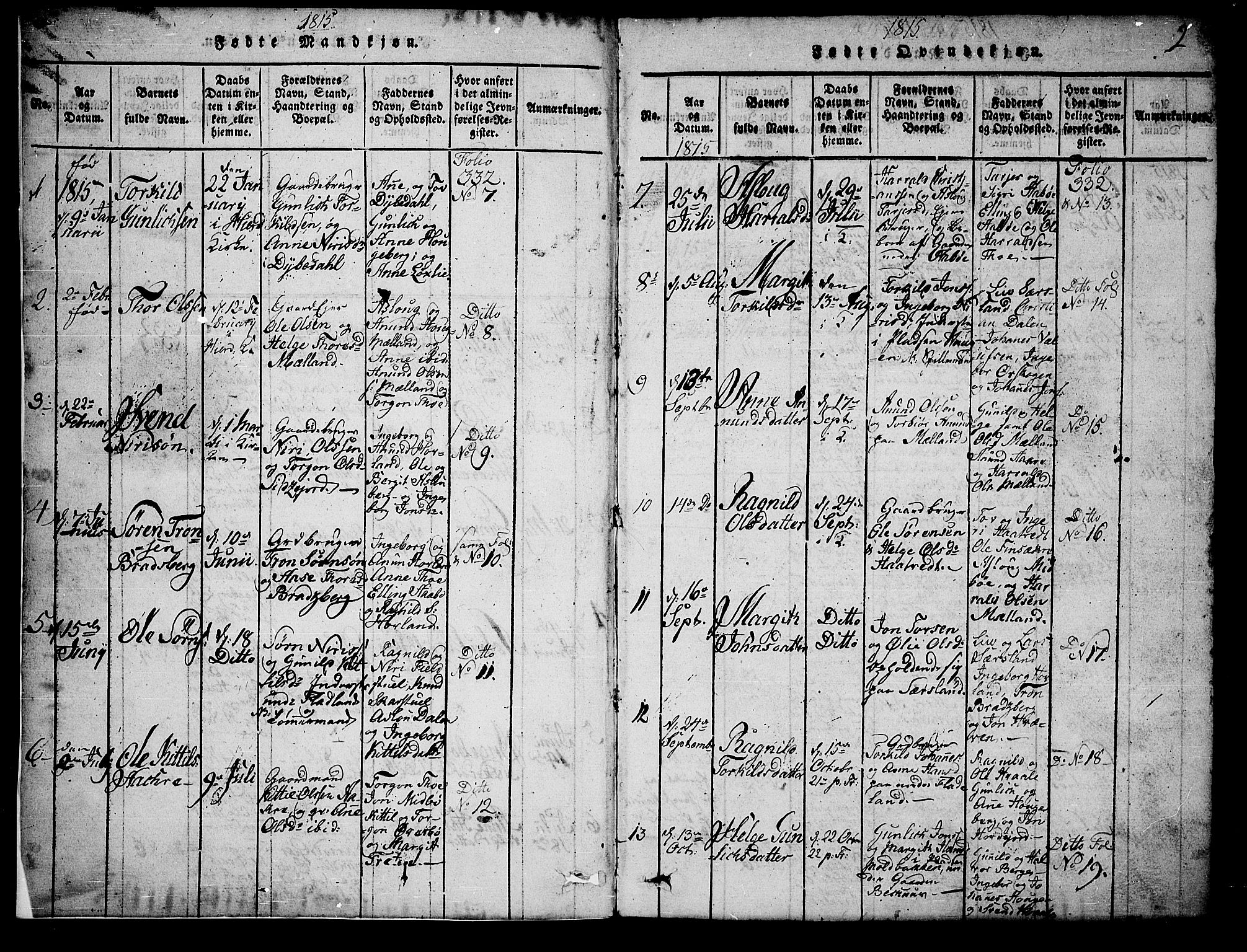 Hjartdal kirkebøker, SAKO/A-270/G/Ga/L0001: Parish register (copy) no. I 1, 1815-1842, p. 2
