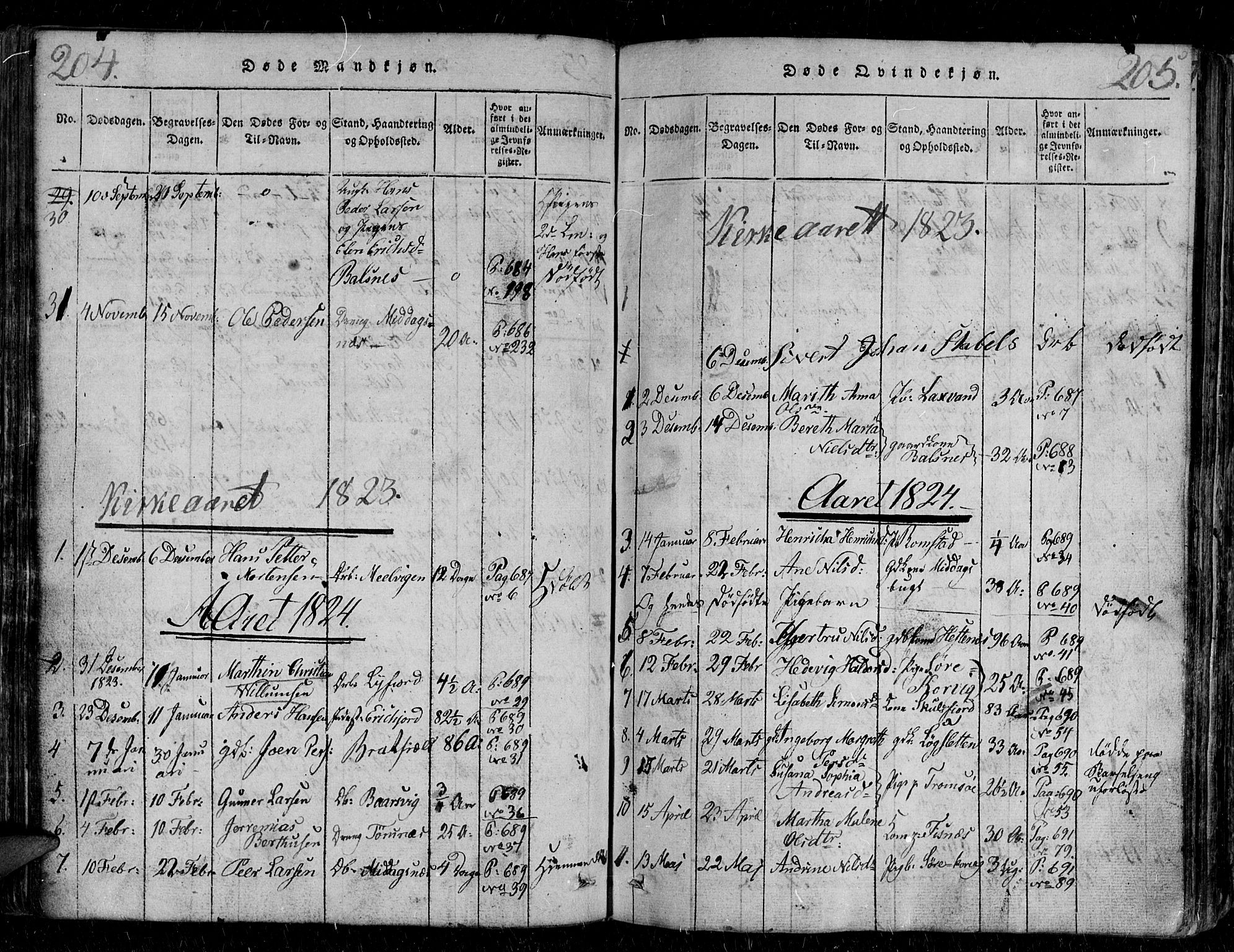 Tromsø sokneprestkontor/stiftsprosti/domprosti, SATØ/S-1343/G/Gb/L0001klokker: Parish register (copy) no. 1, 1821-1833, p. 204-205