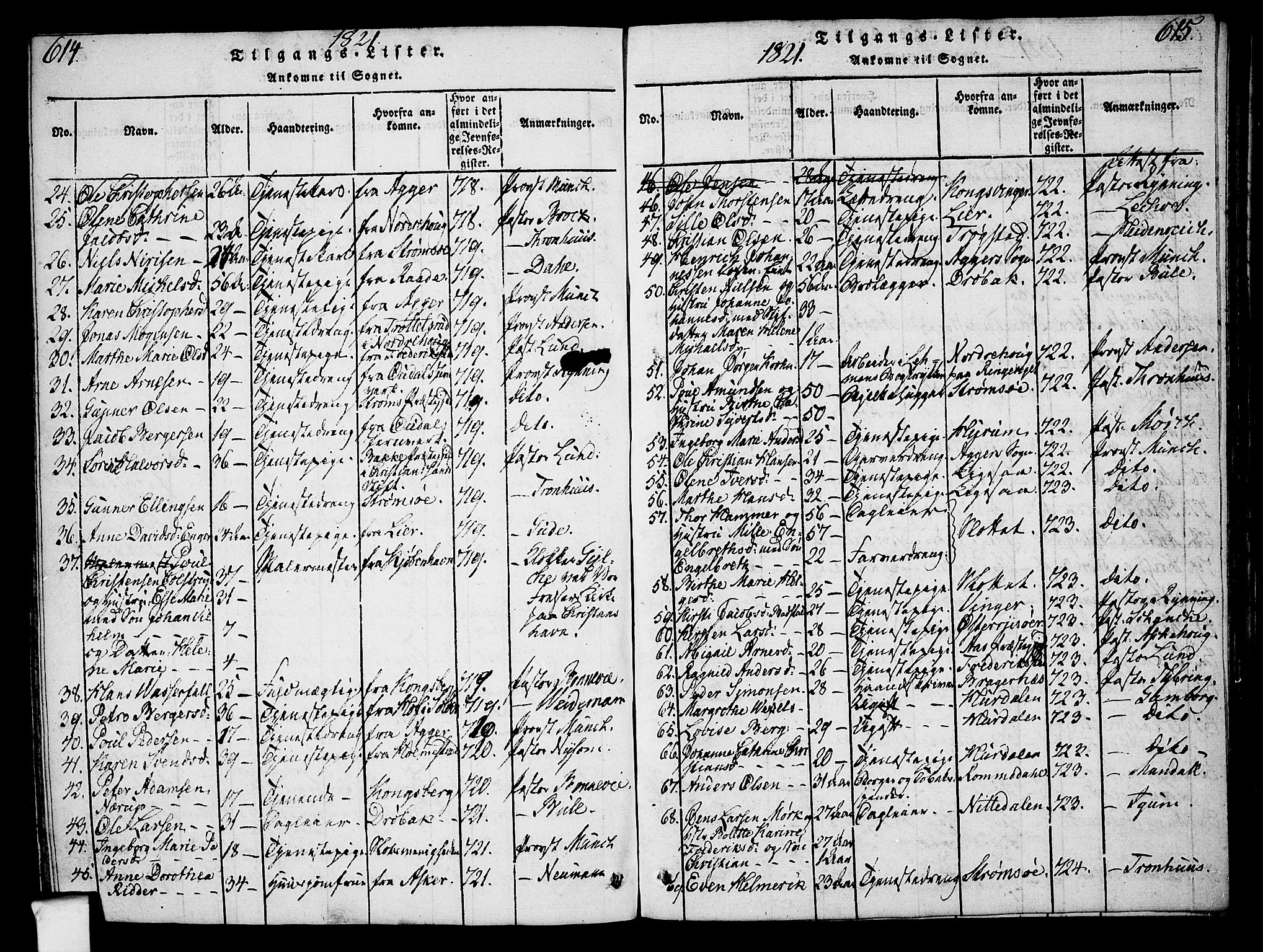 Oslo domkirke Kirkebøker, SAO/A-10752/F/Fa/L0007: Parish register (official) no. 7, 1817-1824, p. 614-615