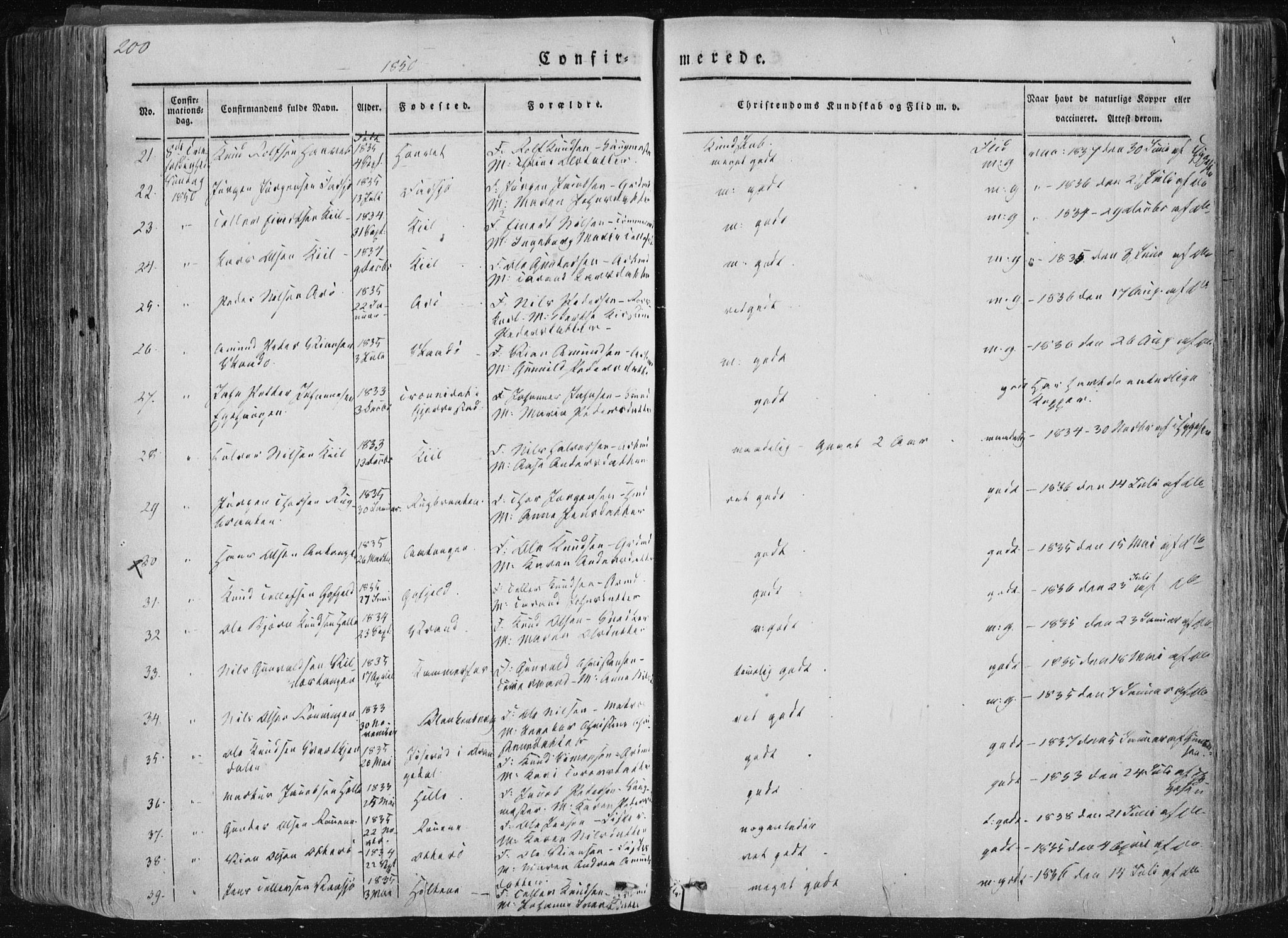Sannidal kirkebøker, SAKO/A-296/F/Fa/L0007: Parish register (official) no. 7, 1831-1854, p. 200