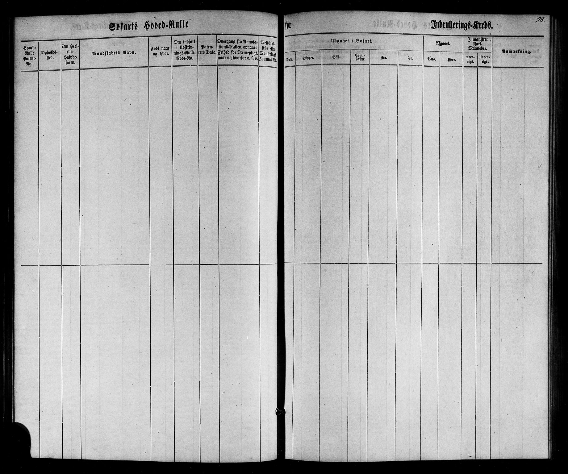 Arendal mønstringskrets, AV/SAK-2031-0012/F/Fb/L0002: Hovedrulle nr 1533-1724 uten register, E-3, 1863-1864, p. 100