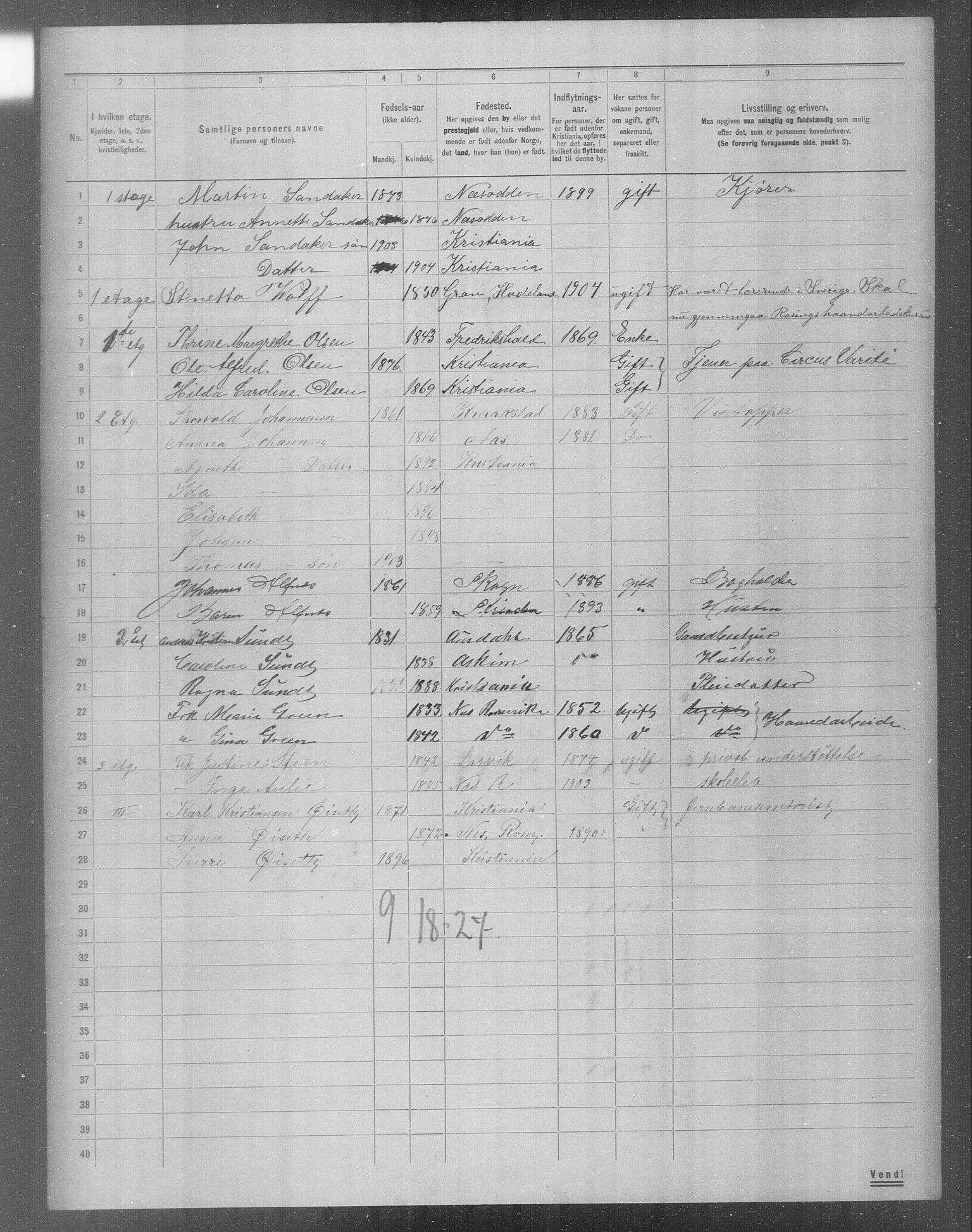 OBA, Municipal Census 1904 for Kristiania, 1904, p. 7132