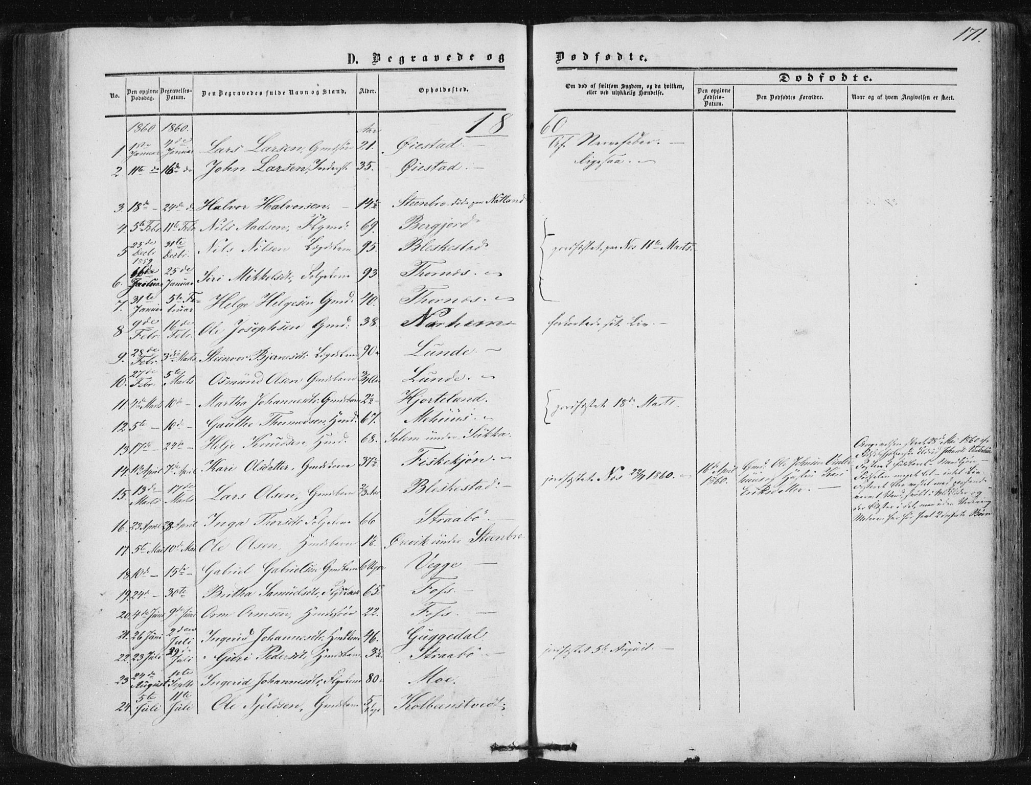 Suldal sokneprestkontor, AV/SAST-A-101845/01/IV/L0009: Parish register (official) no. A 9, 1854-1868, p. 171