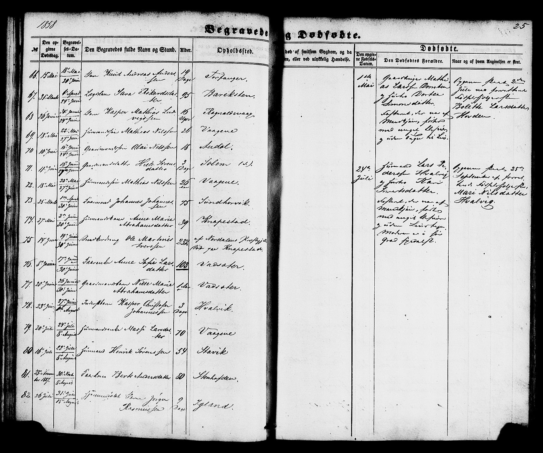 Kinn sokneprestembete, AV/SAB-A-80801/H/Haa/Haaa/L0012: Parish register (official) no. A 12, 1855-1869, p. 25