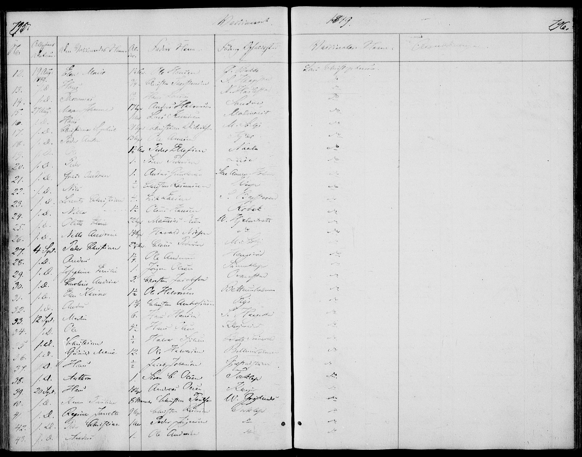 Våle kirkebøker, AV/SAKO-A-334/F/Fa/L0009b: Parish register (official) no. I 9B, 1841-1860, p. 795-796