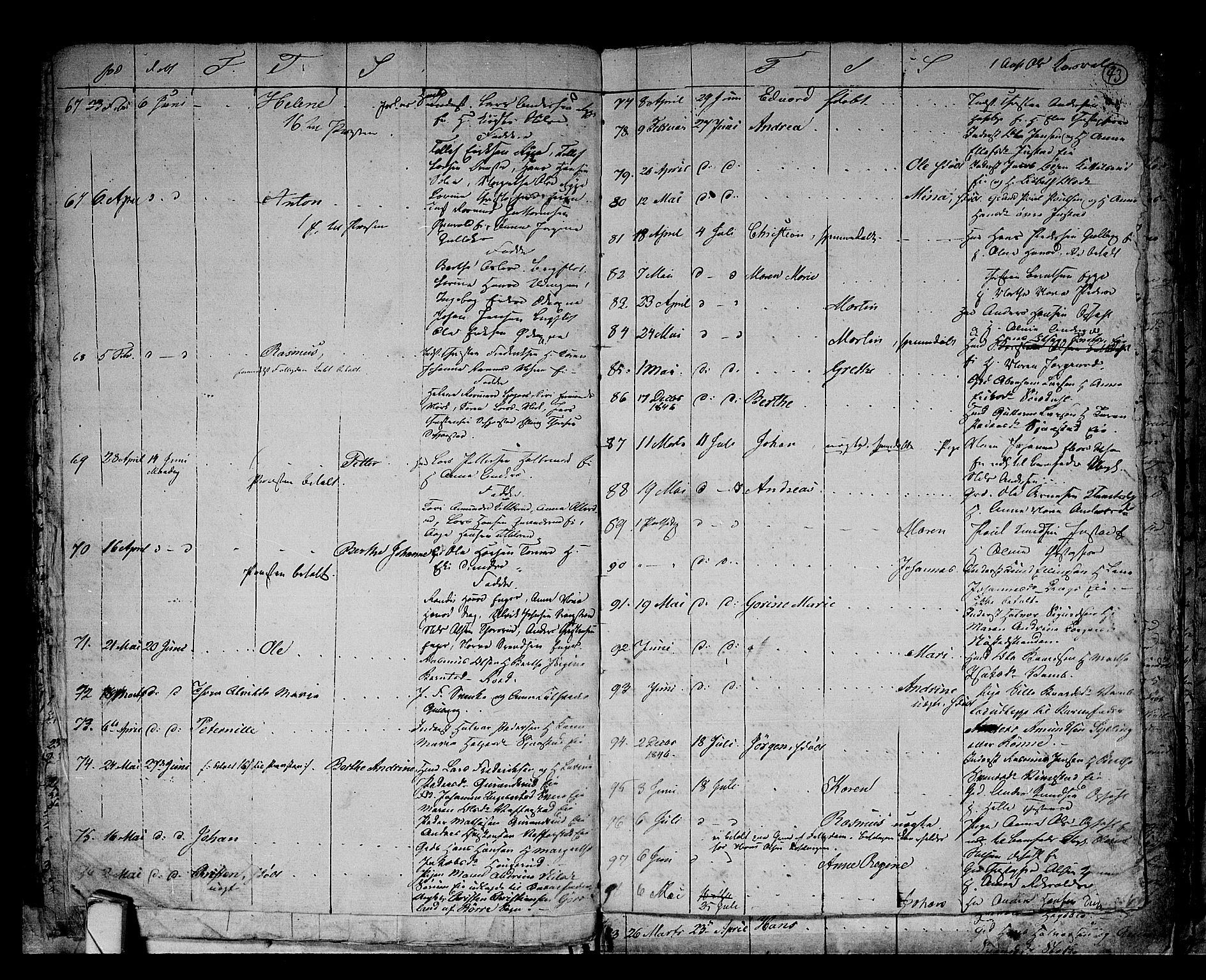 Lier kirkebøker, AV/SAKO-A-230/G/Ga/L0002: Parish register (copy) no. I 2, 1841-1862, p. 43