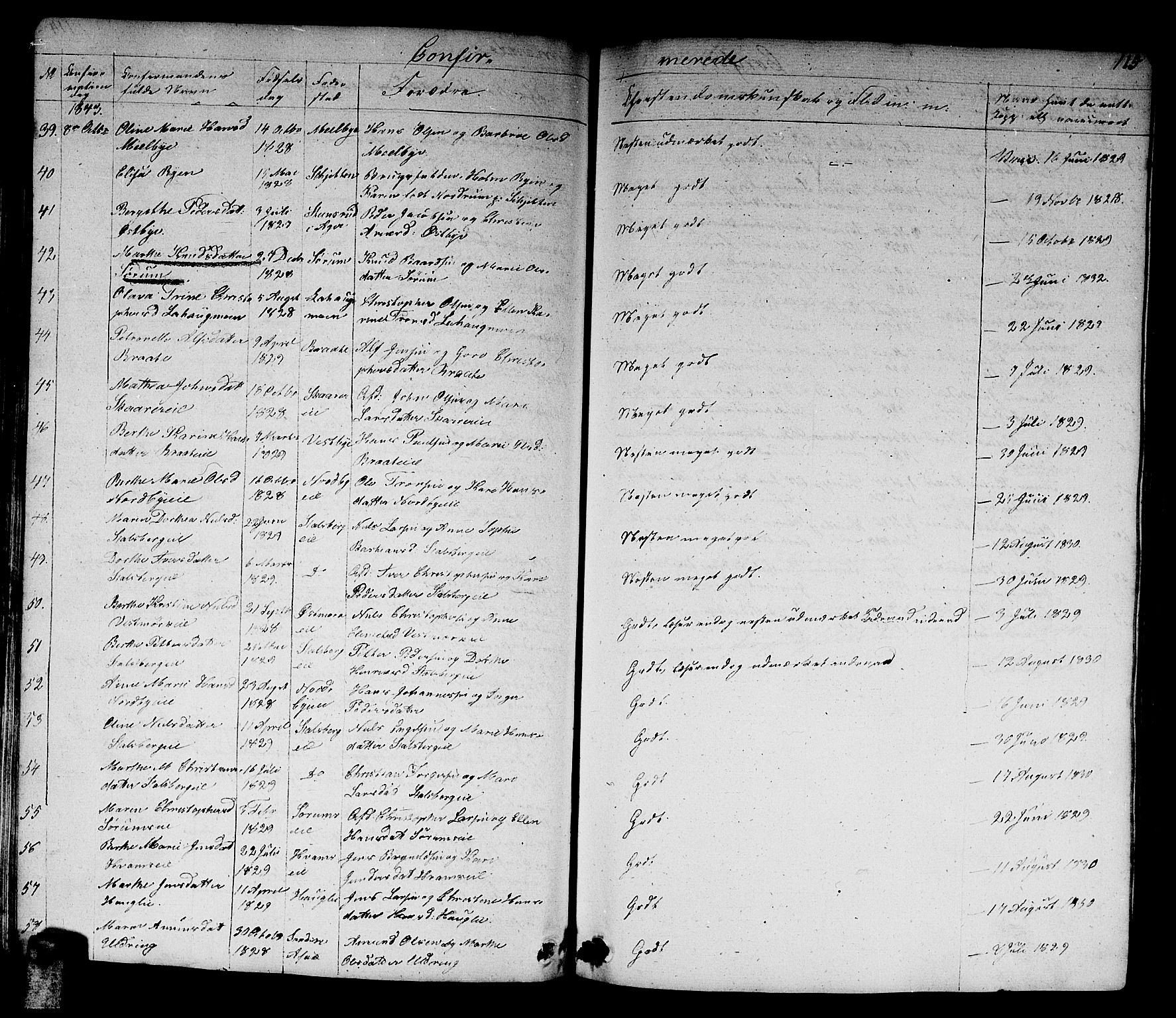 Skedsmo prestekontor Kirkebøker, AV/SAO-A-10033a/G/Ga/L0001: Parish register (copy) no. I 1, 1830-1854, p. 115