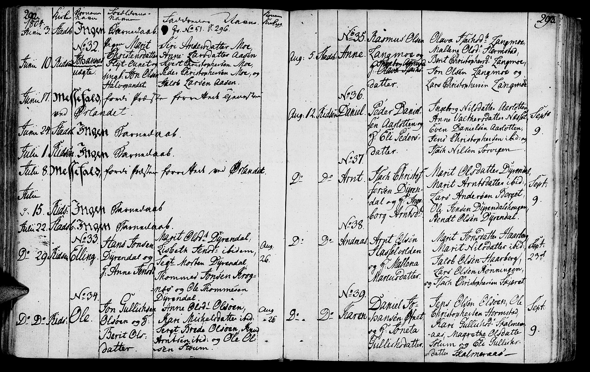 Ministerialprotokoller, klokkerbøker og fødselsregistre - Sør-Trøndelag, AV/SAT-A-1456/646/L0606: Parish register (official) no. 646A04, 1791-1805, p. 292-293