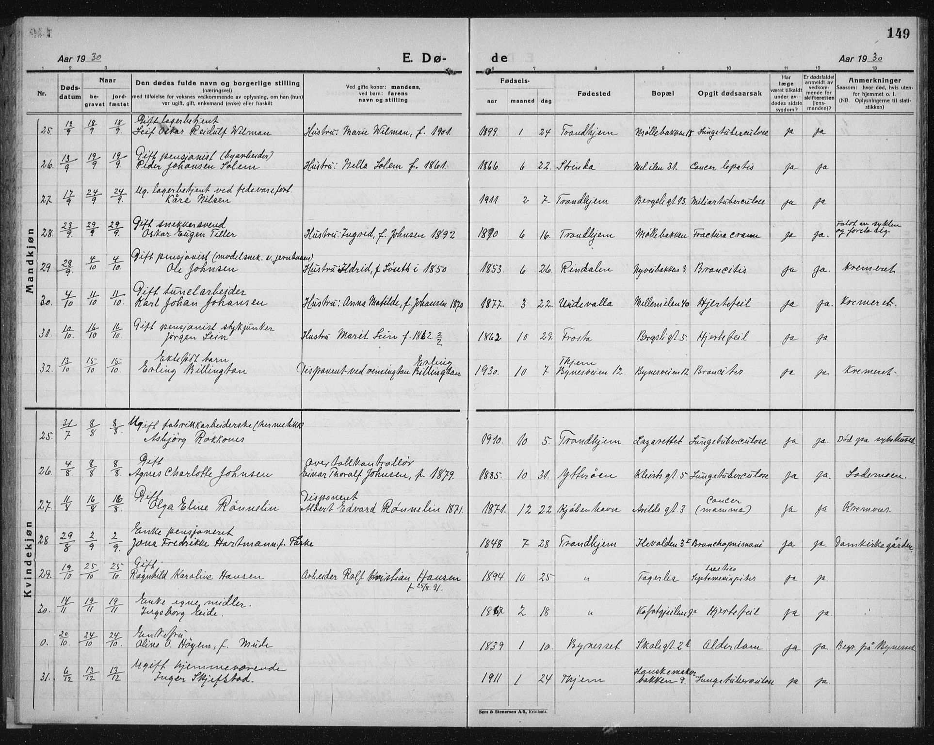 Ministerialprotokoller, klokkerbøker og fødselsregistre - Sør-Trøndelag, SAT/A-1456/603/L0176: Parish register (copy) no. 603C04, 1923-1941, p. 149