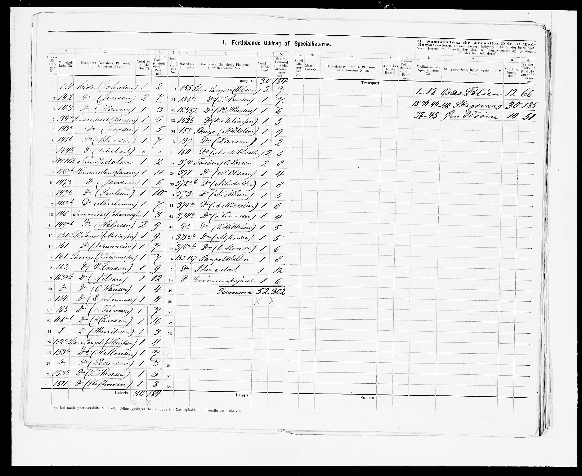 SAB, 1875 census for 1245P Sund, 1875, p. 13