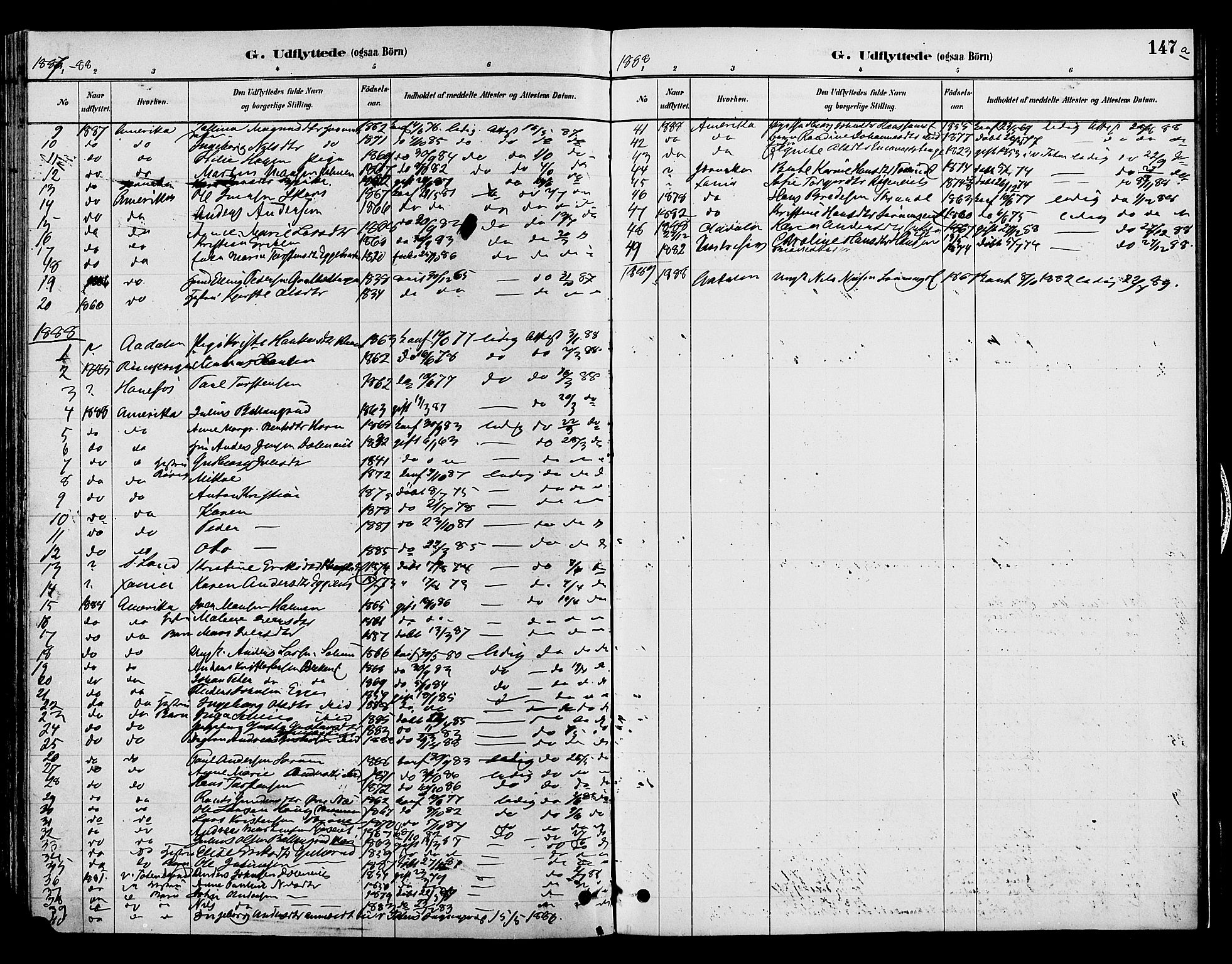 Gran prestekontor, SAH/PREST-112/H/Ha/Haa/L0015: Parish register (official) no. 15, 1880-1888, p. 147