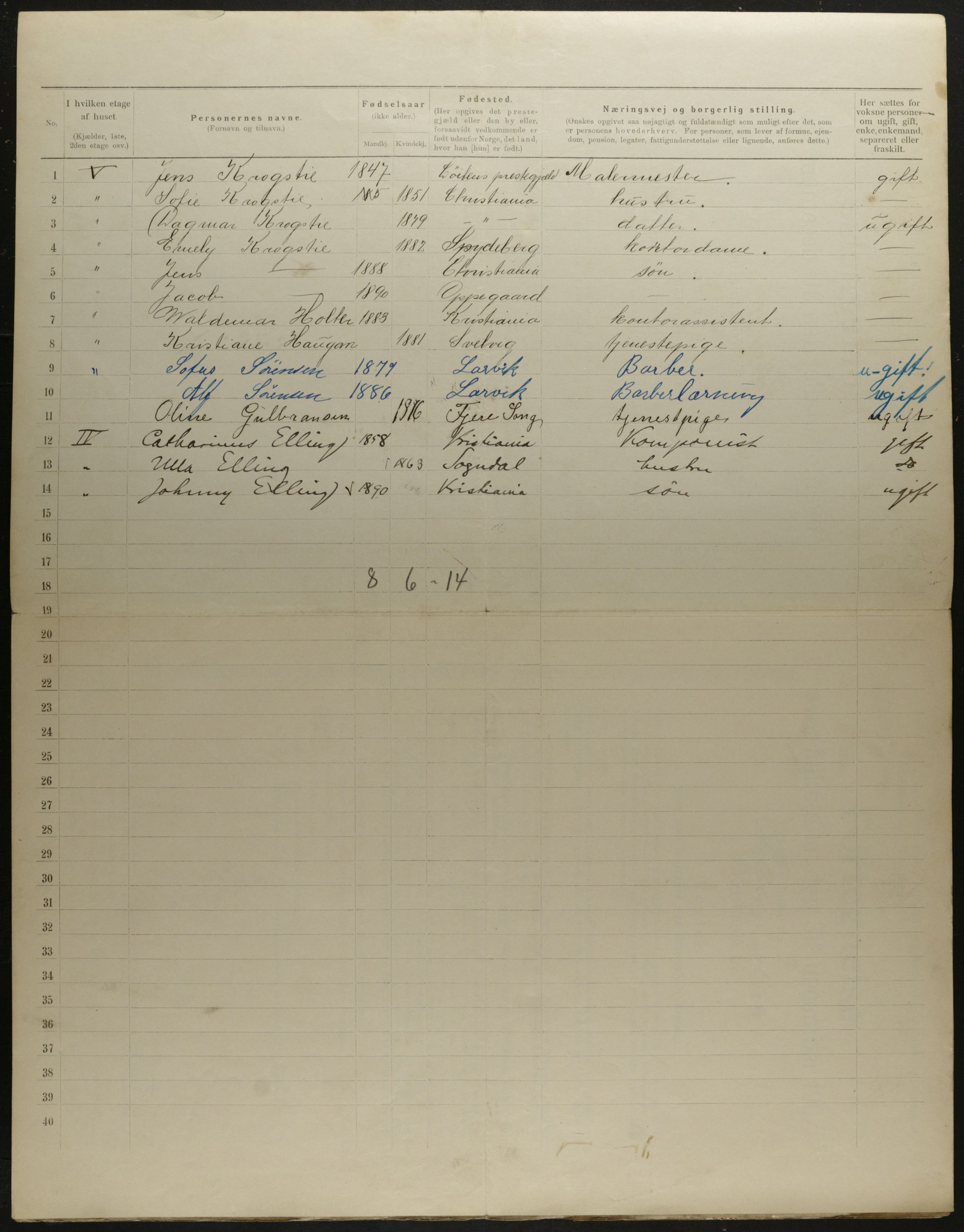 OBA, Municipal Census 1901 for Kristiania, 1901, p. 6394