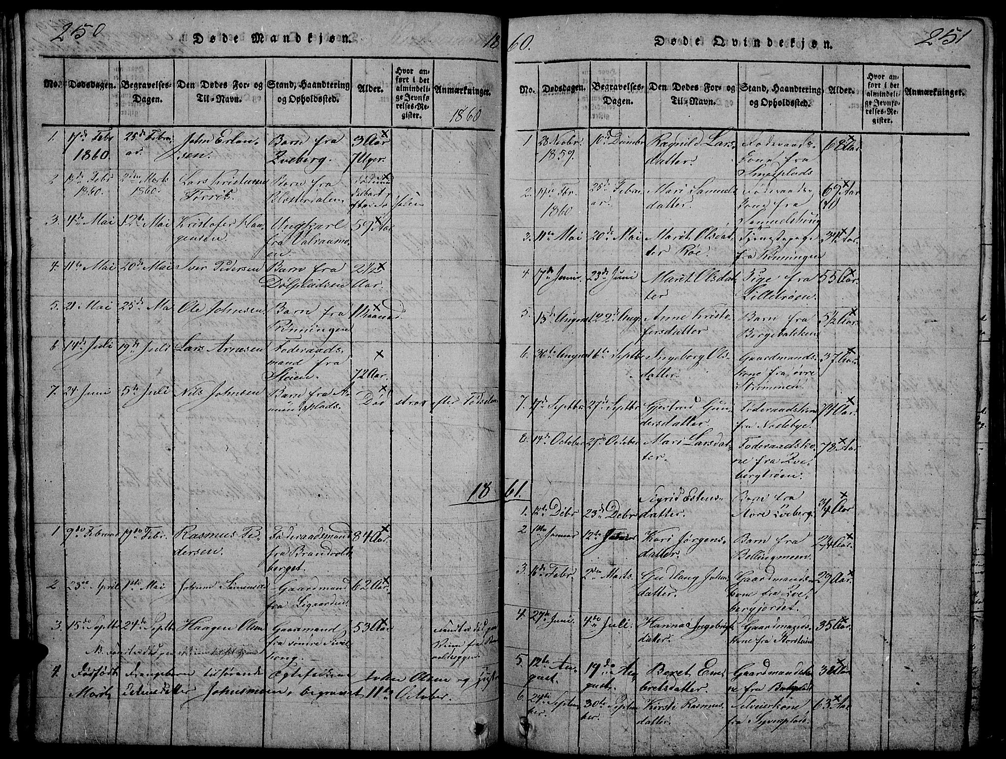 Tynset prestekontor, SAH/PREST-058/H/Ha/Hab/L0002: Parish register (copy) no. 2, 1814-1862, p. 250-251
