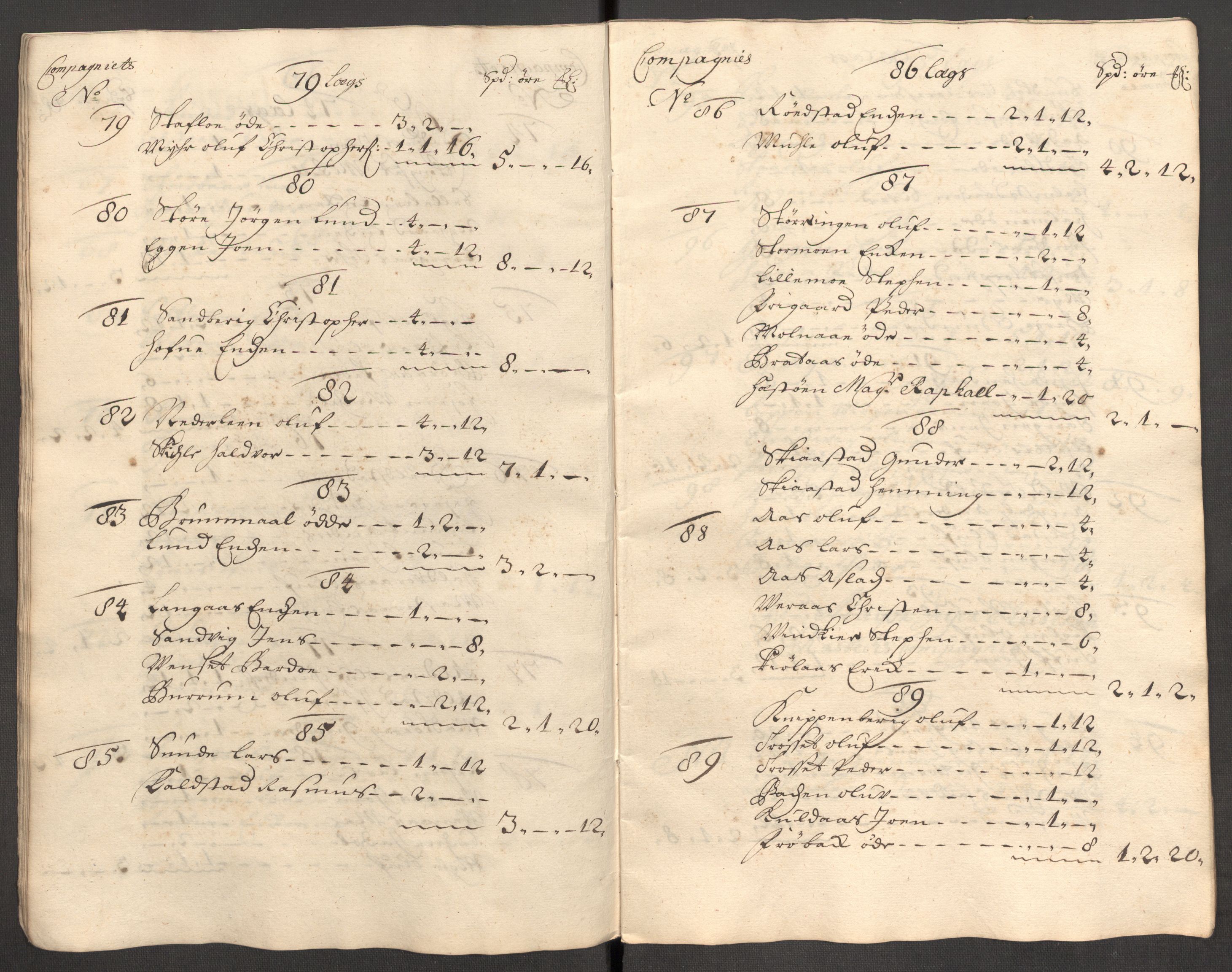 Rentekammeret inntil 1814, Reviderte regnskaper, Fogderegnskap, AV/RA-EA-4092/R62/L4194: Fogderegnskap Stjørdal og Verdal, 1703, p. 137