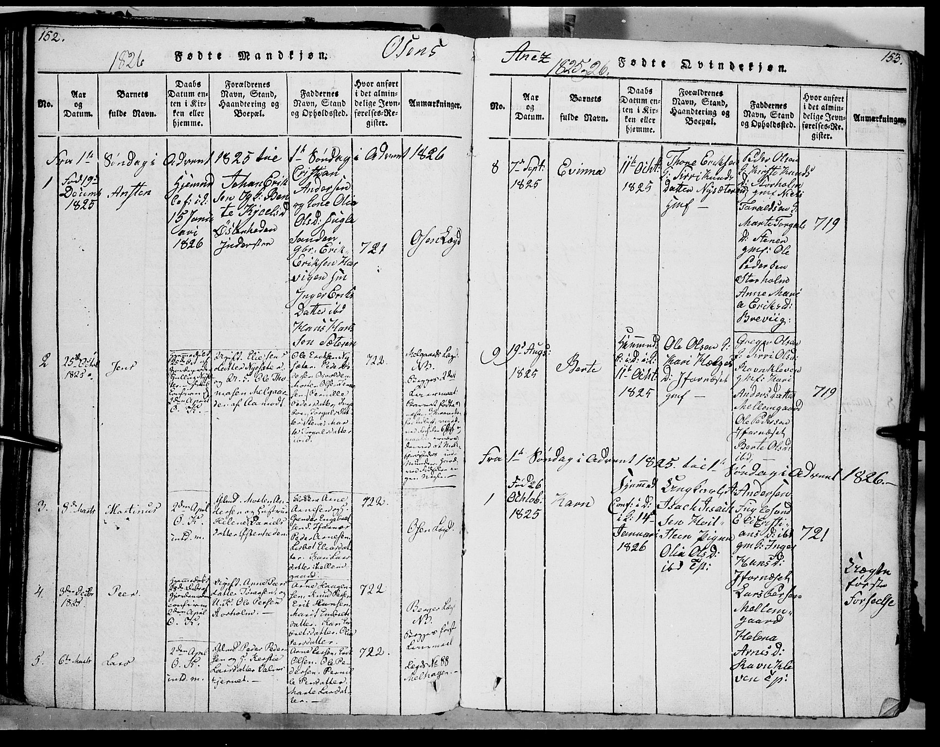 Trysil prestekontor, AV/SAH-PREST-046/H/Ha/Haa/L0003: Parish register (official) no. 3 /2, 1814-1842, p. 152-153