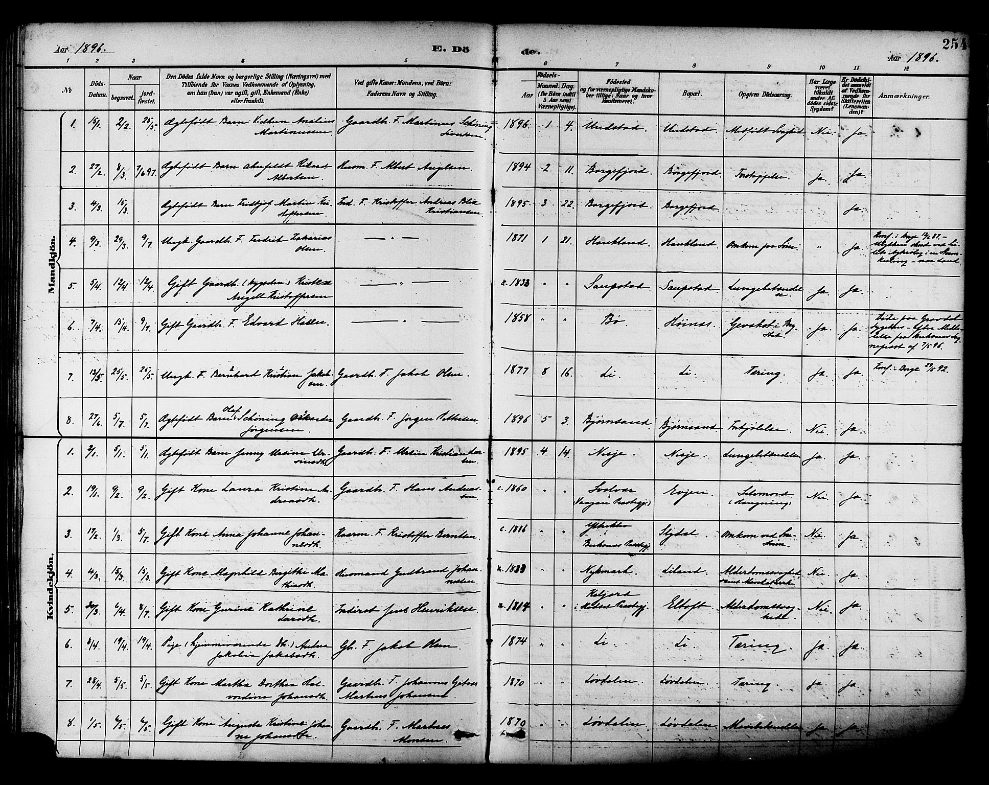 Ministerialprotokoller, klokkerbøker og fødselsregistre - Nordland, AV/SAT-A-1459/880/L1133: Parish register (official) no. 880A07, 1888-1898, p. 254