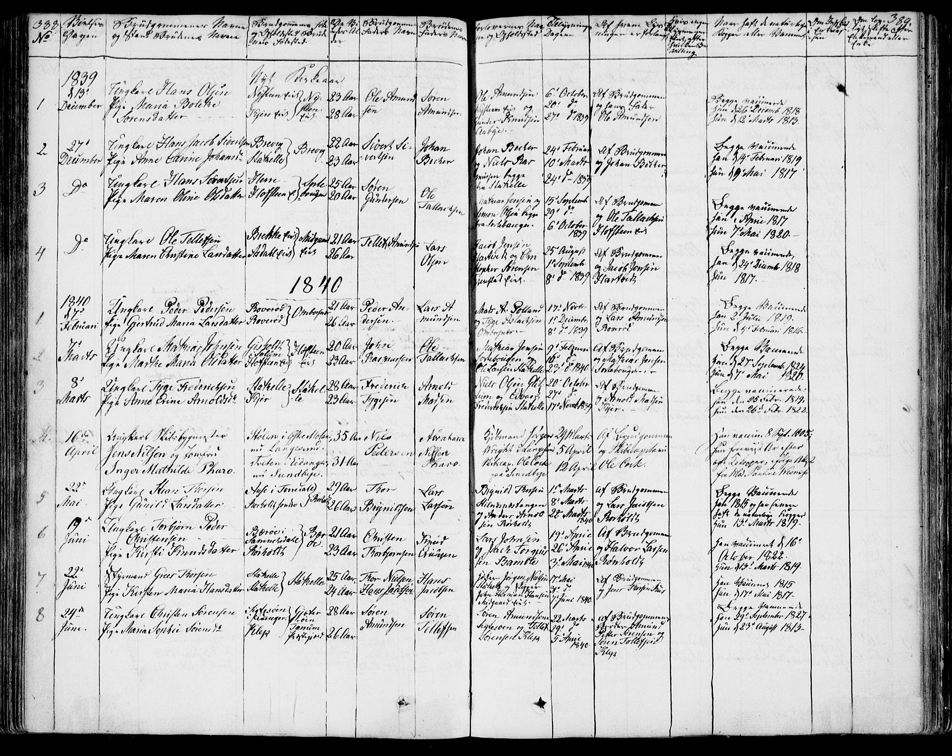 Bamble kirkebøker, SAKO/A-253/F/Fa/L0004: Parish register (official) no. I 4, 1834-1853, p. 388-389