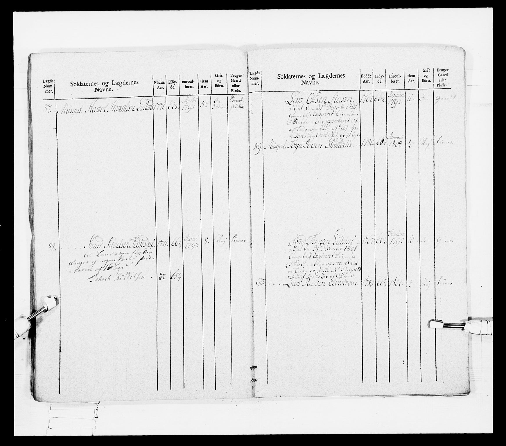 Generalitets- og kommissariatskollegiet, Det kongelige norske kommissariatskollegium, RA/EA-5420/E/Eh/L0108: Vesterlenske nasjonale infanteriregiment, 1791-1802, p. 306