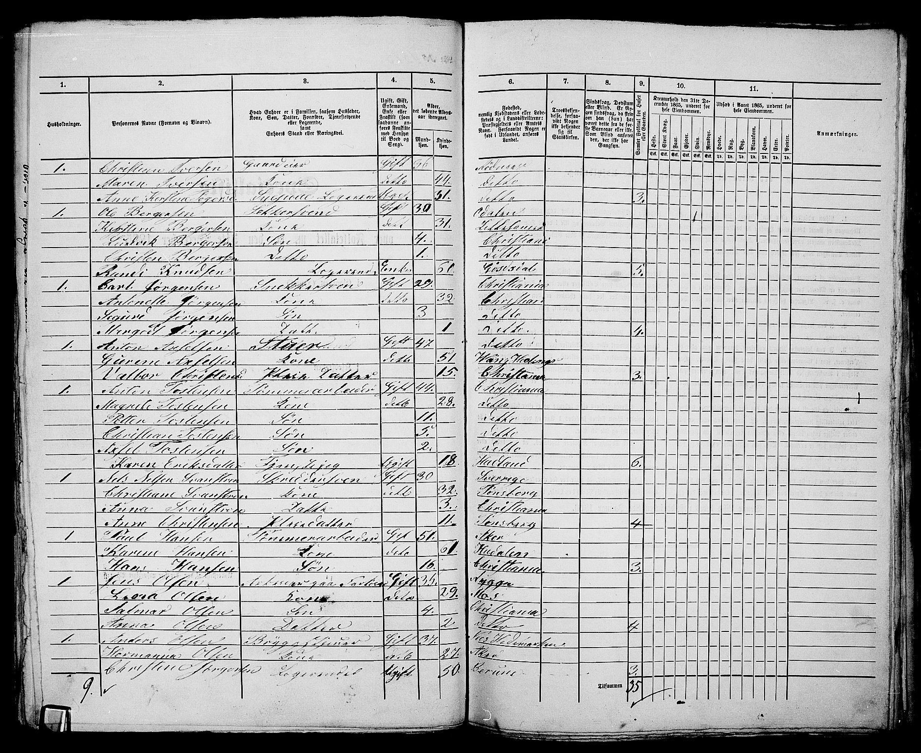 RA, 1865 census for Kristiania, 1865, p. 3438