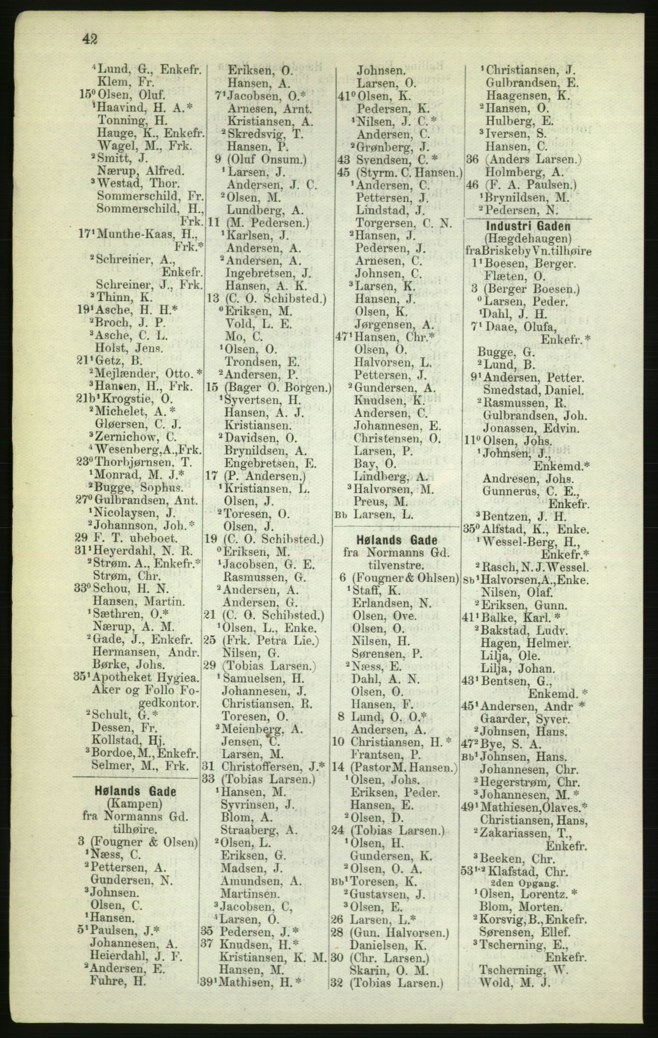 Kristiania/Oslo adressebok, PUBL/-, 1882, p. 42