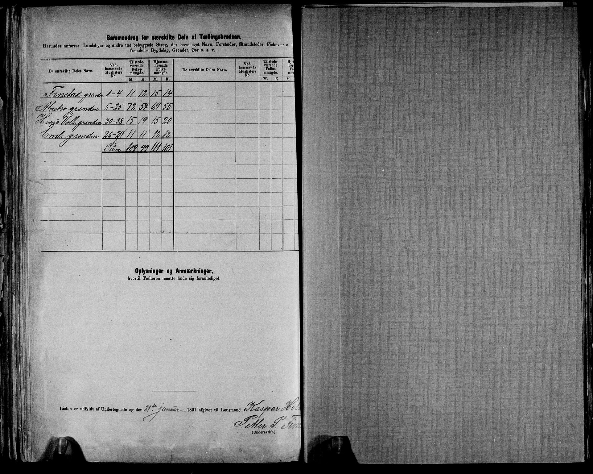 RA, 1891 census for 0431 Sollia, 1891, p. 9