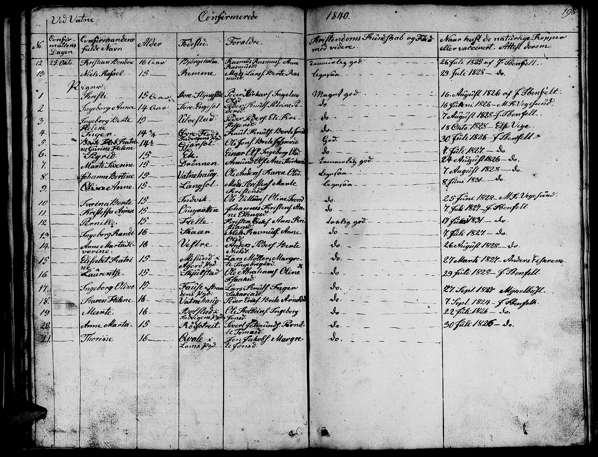 Ministerialprotokoller, klokkerbøker og fødselsregistre - Møre og Romsdal, AV/SAT-A-1454/524/L0361: Parish register (copy) no. 524C02, 1831-1840, p. 198