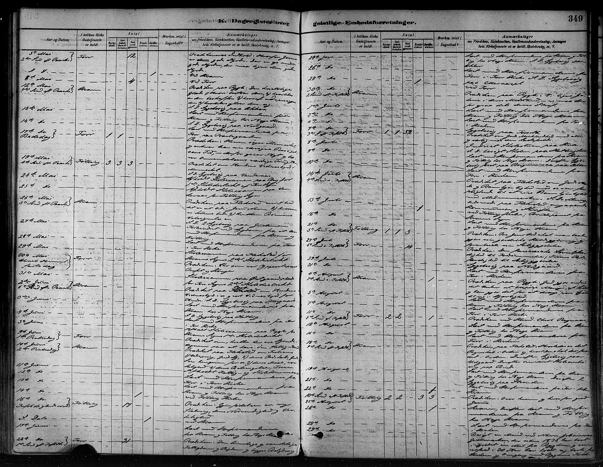 Ministerialprotokoller, klokkerbøker og fødselsregistre - Nord-Trøndelag, SAT/A-1458/746/L0448: Parish register (official) no. 746A07 /1, 1878-1900, p. 349