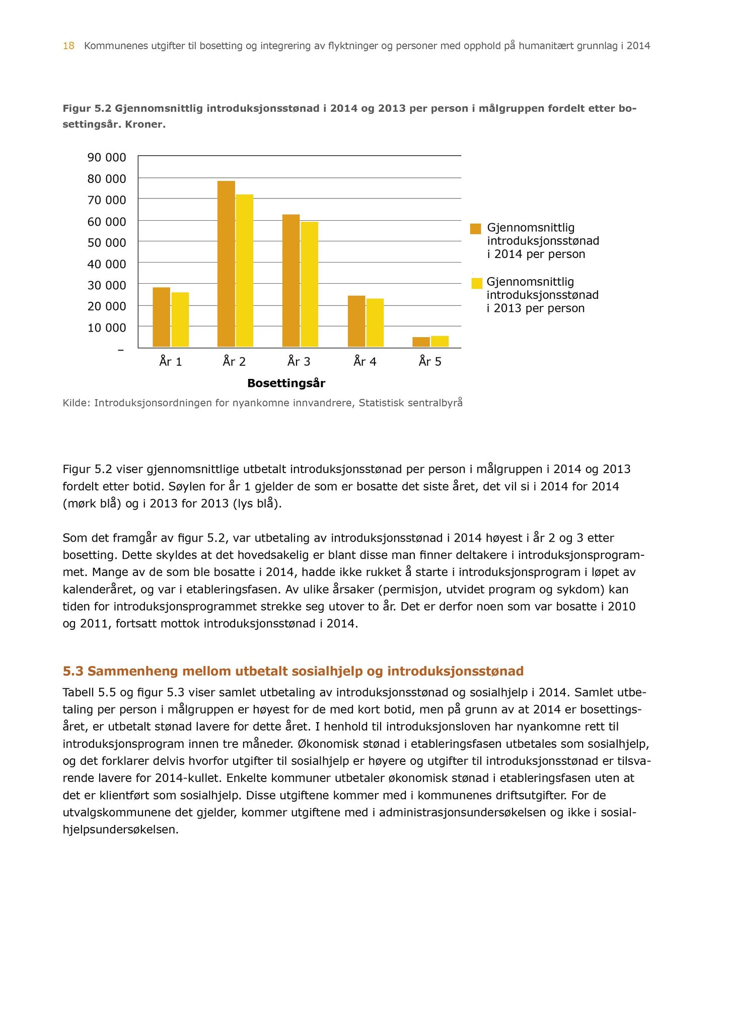 Klæbu Kommune, TRKO/KK/04-UO/L007: Utvalg for oppvekst - Møtedokumenter, 2016