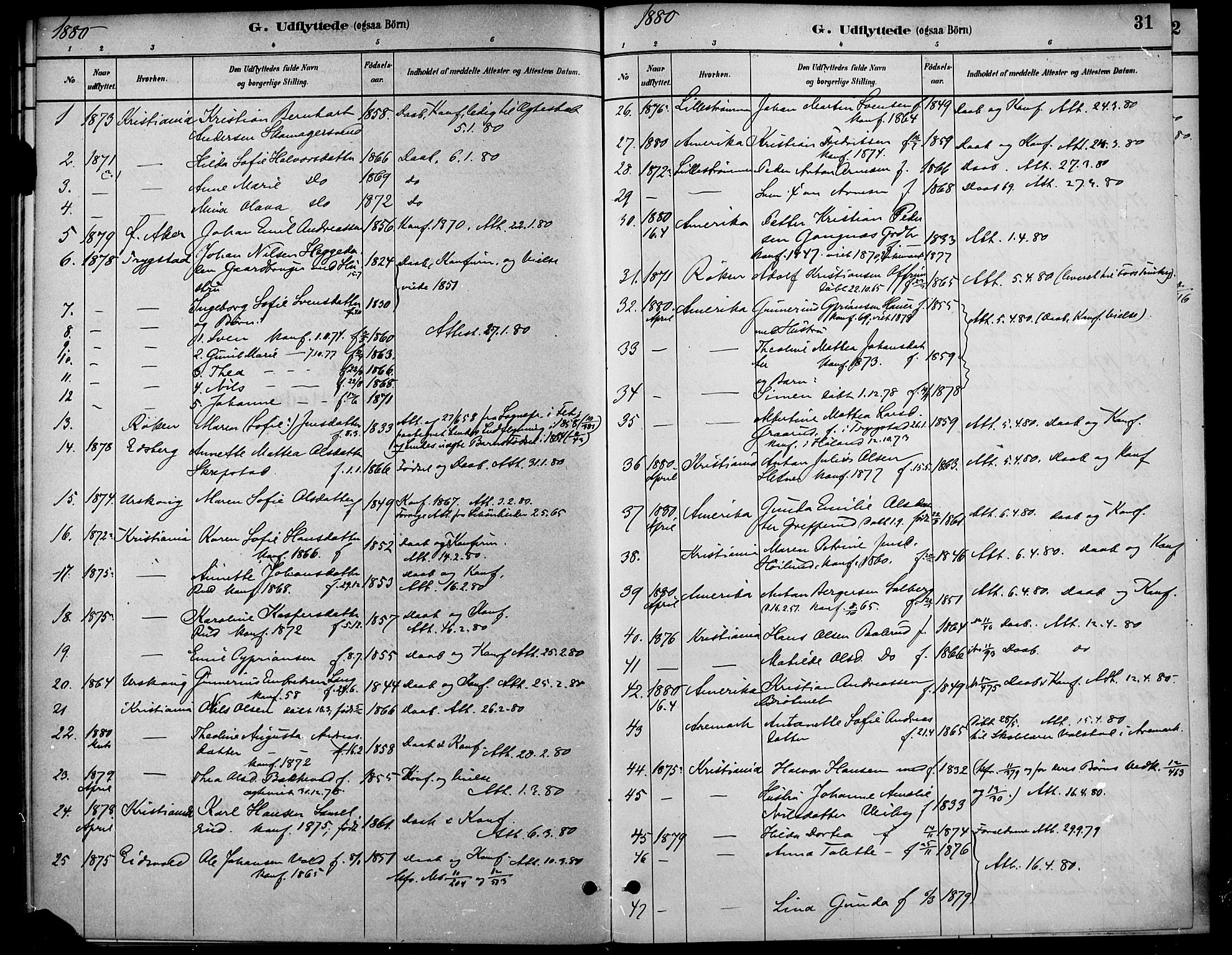 Høland prestekontor Kirkebøker, SAO/A-10346a/F/Fa/L0014: Parish register (official) no. I 14, 1880-1897, p. 31