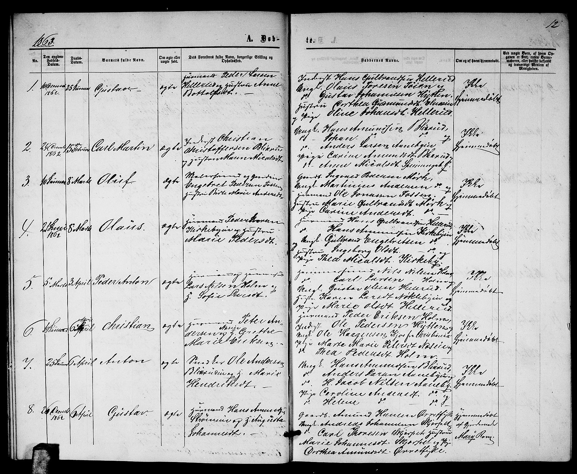 Nittedal prestekontor Kirkebøker, AV/SAO-A-10365a/G/Gb/L0001: Parish register (copy) no. II 1, 1859-1878, p. 12