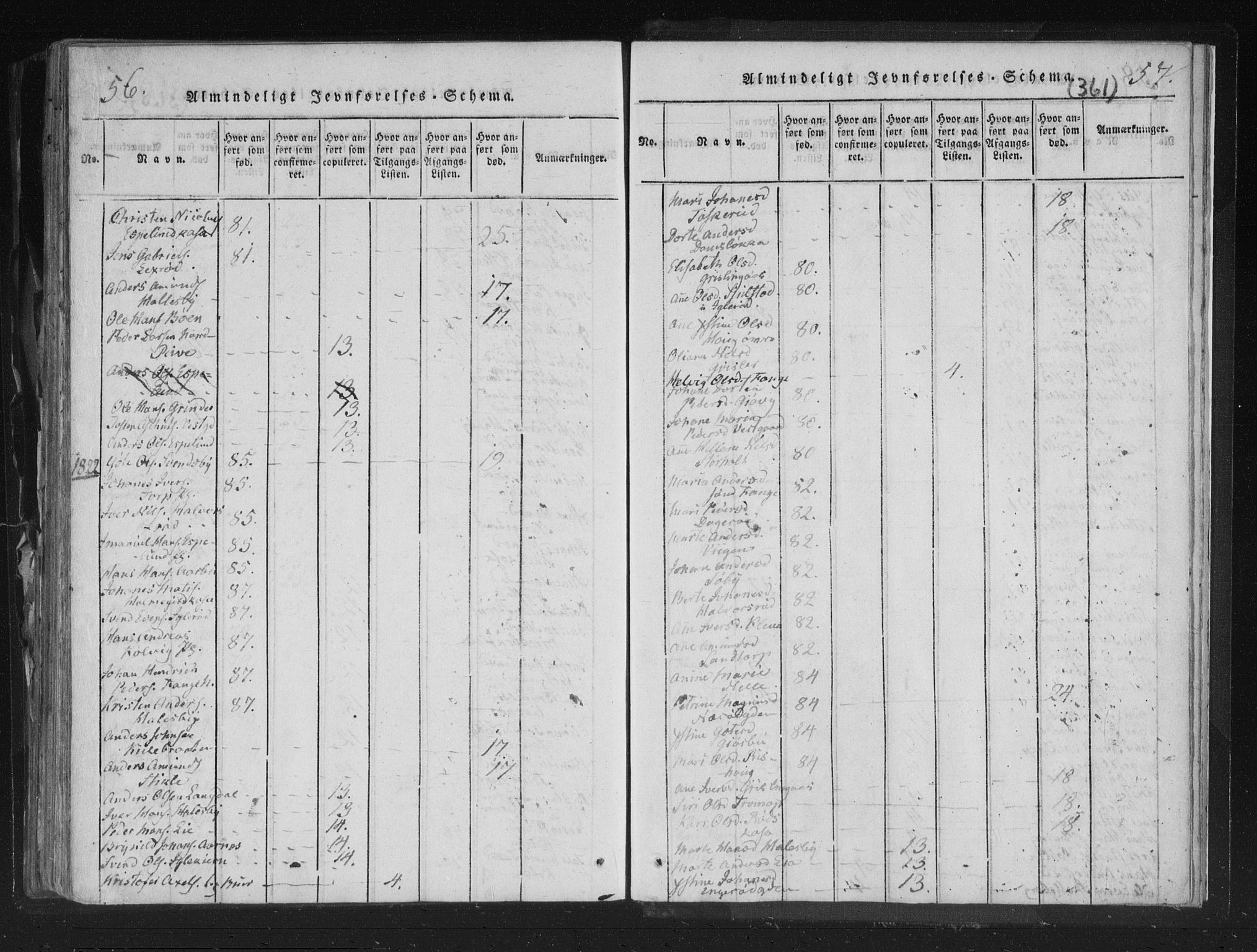 Aremark prestekontor Kirkebøker, SAO/A-10899/F/Fc/L0001: Parish register (official) no. III 1, 1814-1834, p. 56-57