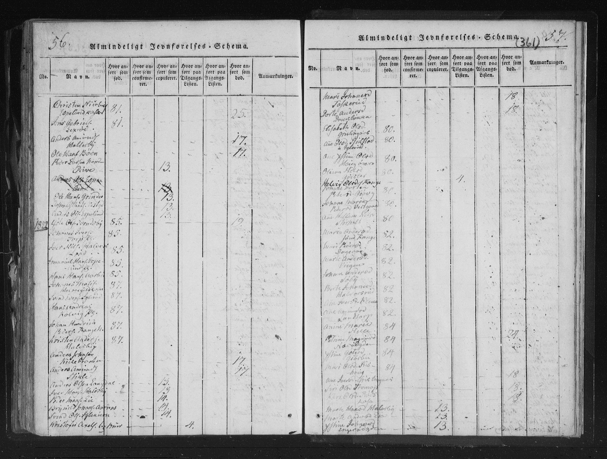 Aremark prestekontor Kirkebøker, AV/SAO-A-10899/F/Fc/L0001: Parish register (official) no. III 1, 1814-1834, p. 56-57