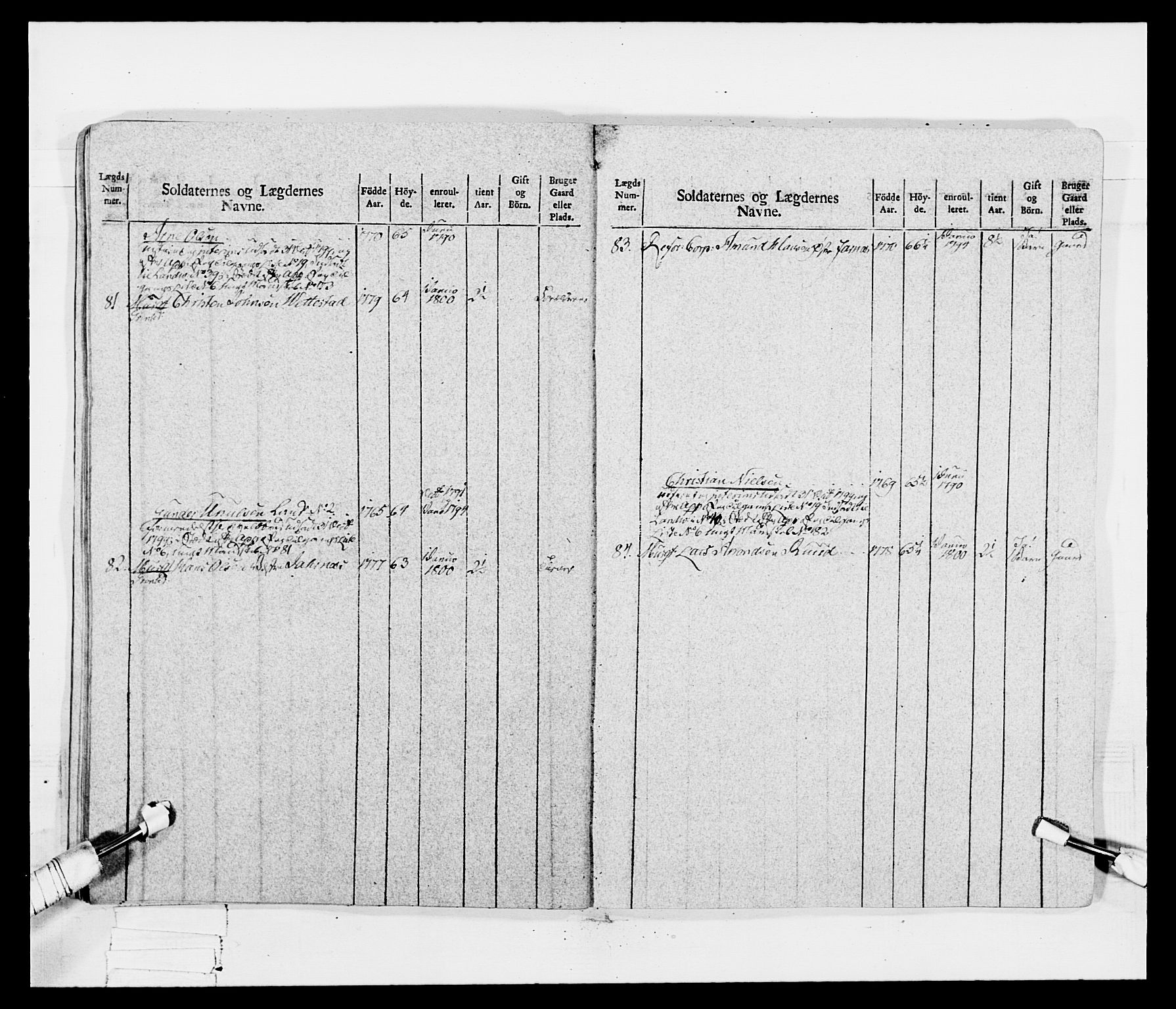 Generalitets- og kommissariatskollegiet, Det kongelige norske kommissariatskollegium, AV/RA-EA-5420/E/Eh/L0047: 2. Akershusiske nasjonale infanteriregiment, 1791-1810, p. 72