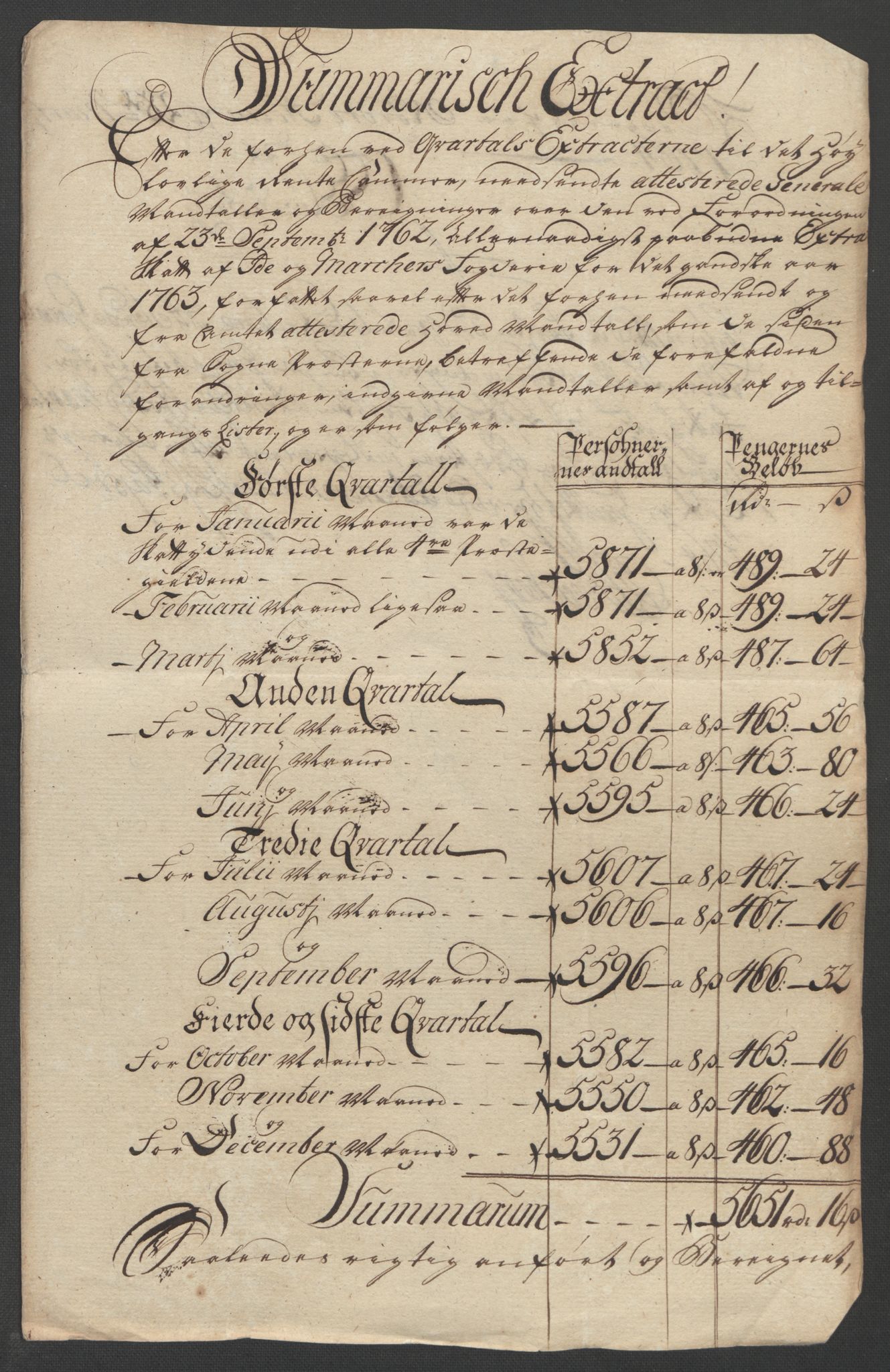 Rentekammeret inntil 1814, Reviderte regnskaper, Fogderegnskap, RA/EA-4092/R01/L0097: Ekstraskatten Idd og Marker, 1756-1767, p. 123