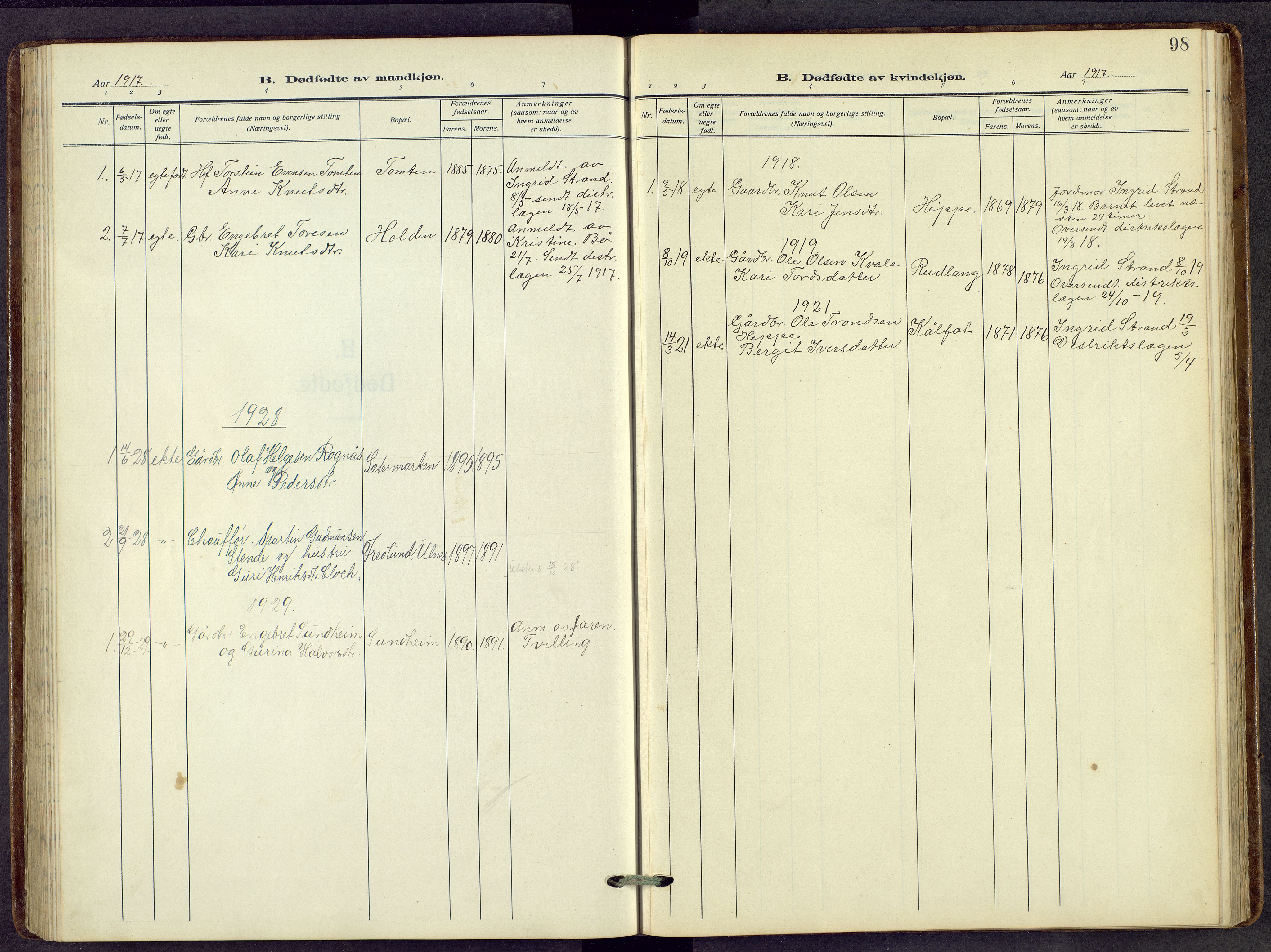 Nord-Aurdal prestekontor, SAH/PREST-132/H/Ha/Hab/L0014: Parish register (copy) no. 14, 1917-1953, p. 98
