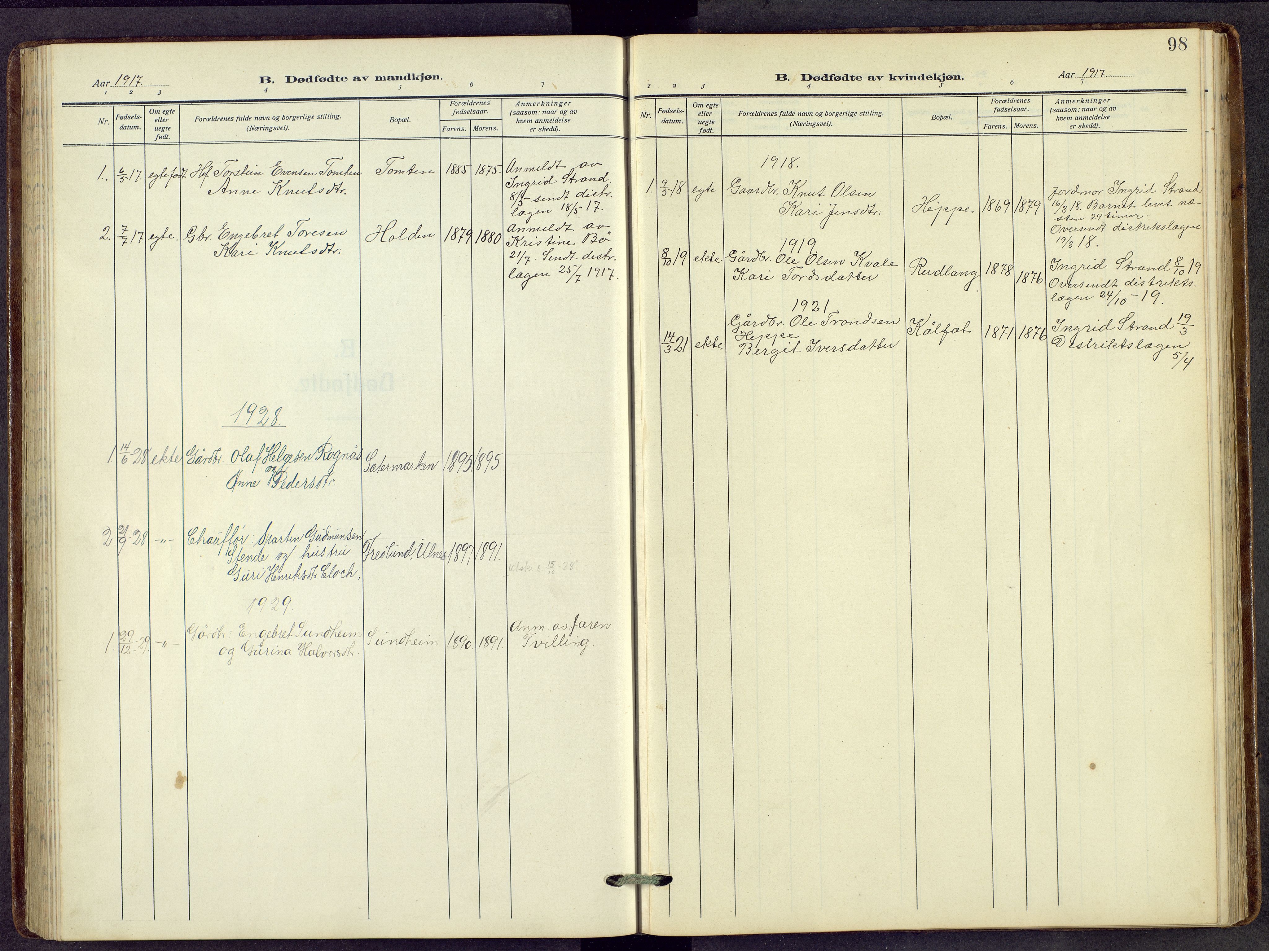 Nord-Aurdal prestekontor, AV/SAH-PREST-132/H/Ha/Hab/L0014: Parish register (copy) no. 14, 1917-1953, p. 98