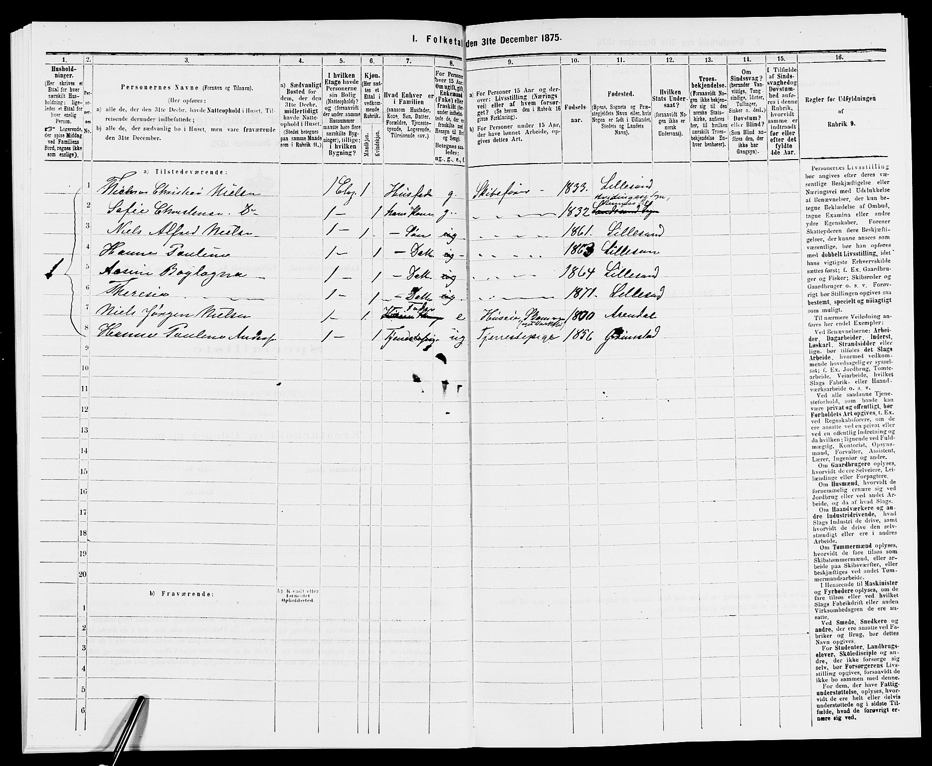 SAK, 1875 census for 0905B Vestre Moland/Lillesand, 1875, p. 242