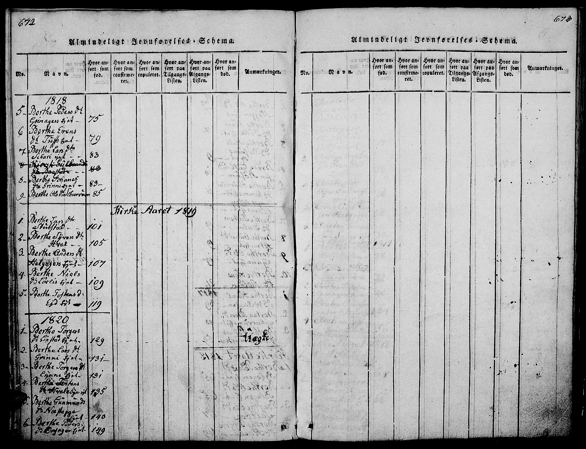 Gran prestekontor, AV/SAH-PREST-112/H/Ha/Hab/L0001: Parish register (copy) no. 1, 1815-1824, p. 672-673